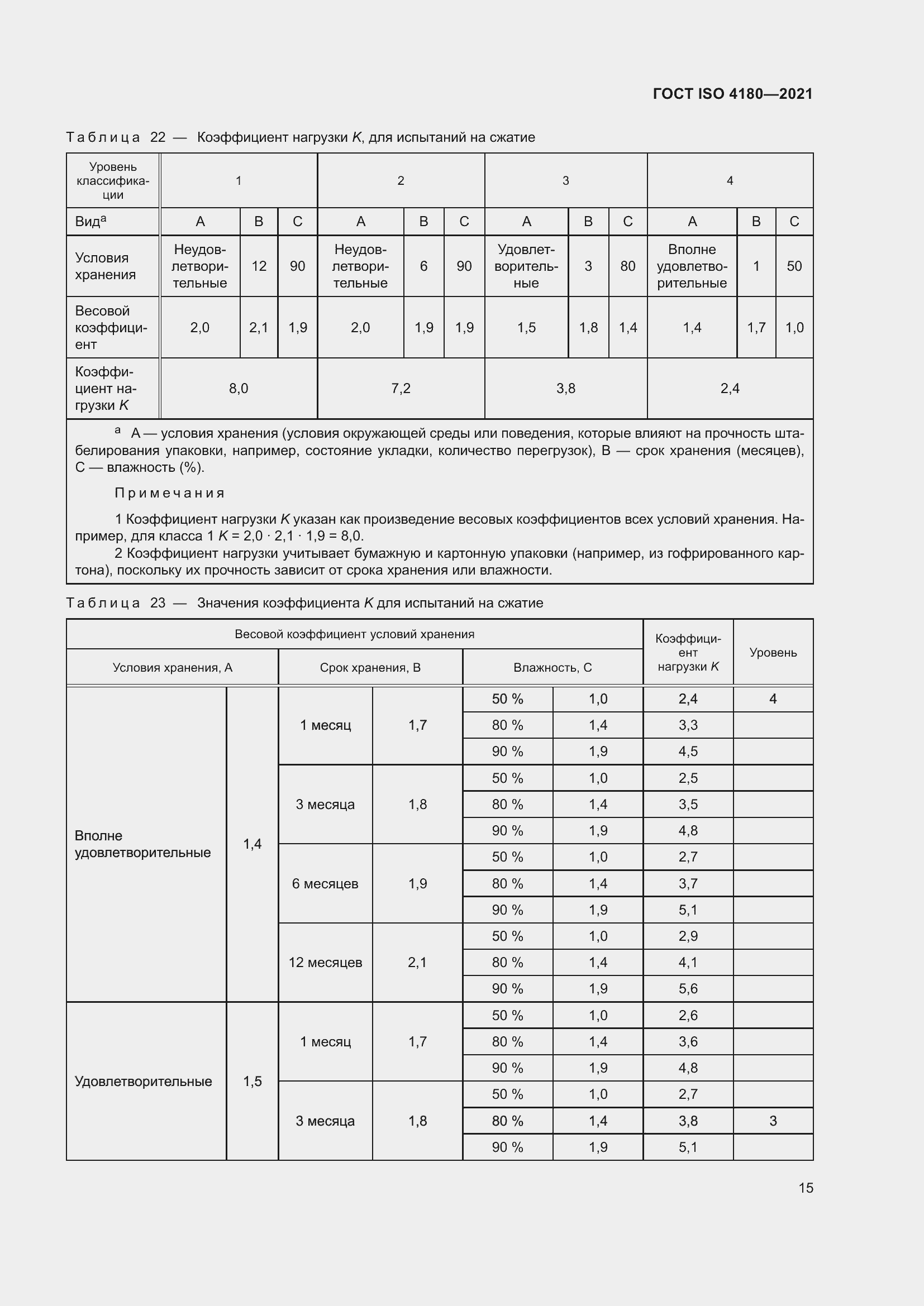 Страница 21 ГОСТ ISO 4180-2021