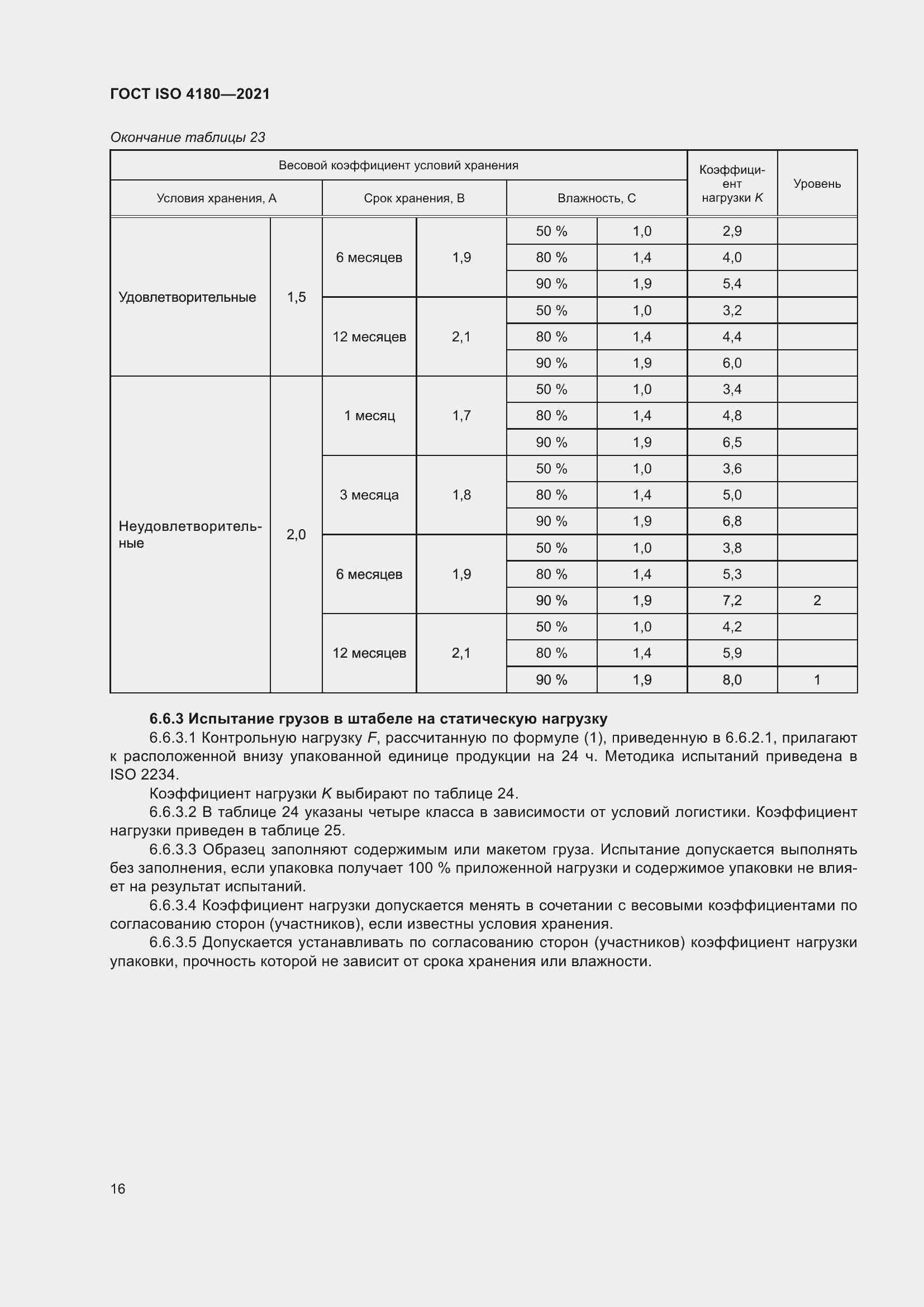 Страница 22 ГОСТ ISO 4180-2021