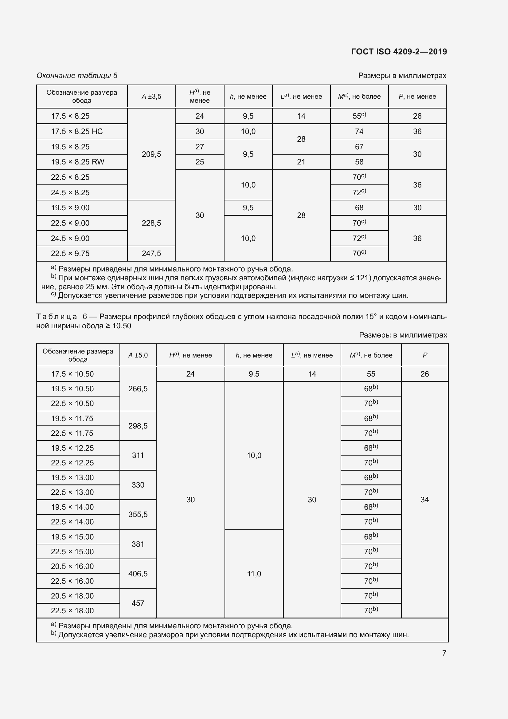 Страница 13 ГОСТ ISO 4209-2-2019