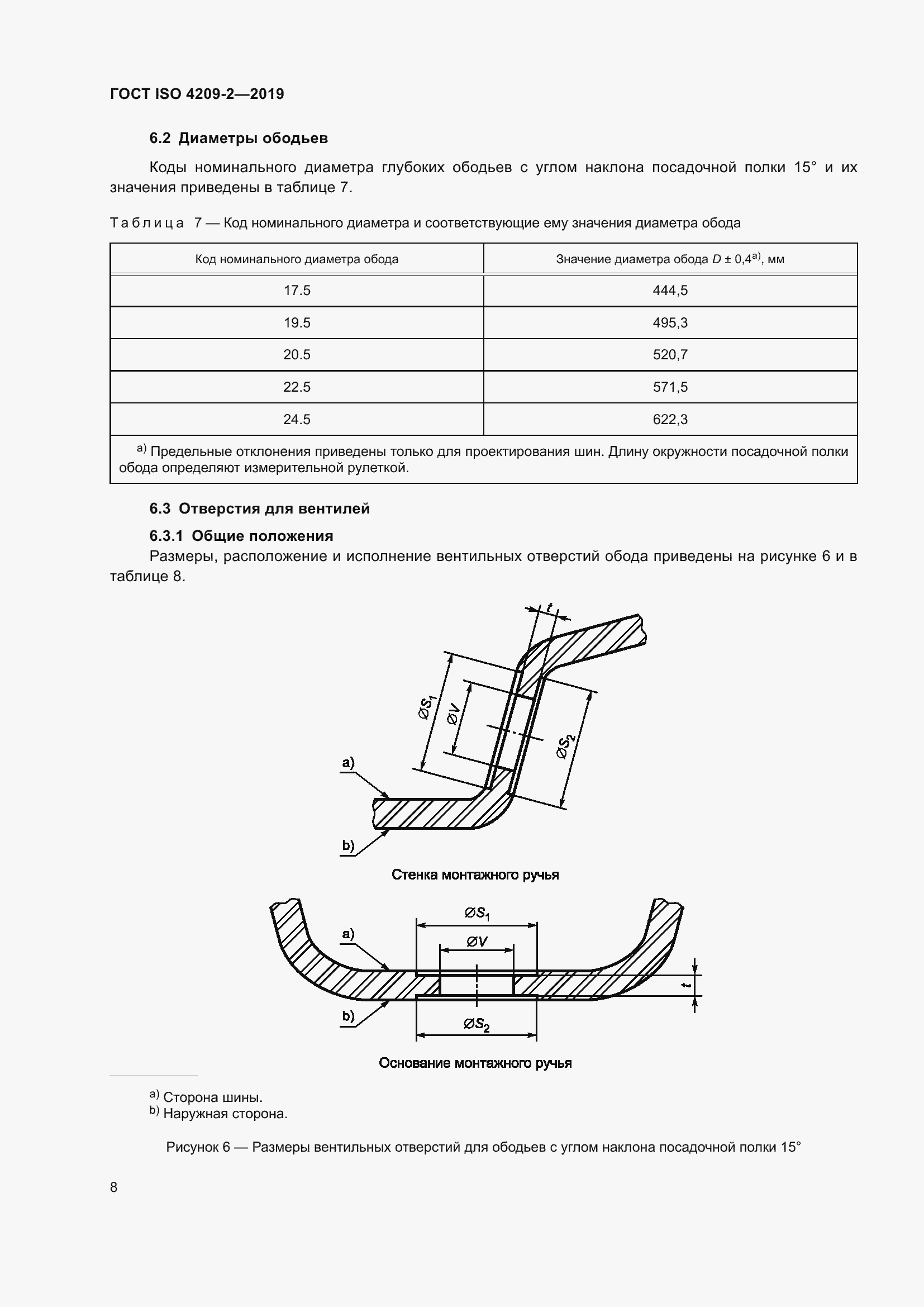 Страница 14 ГОСТ ISO 4209-2-2019