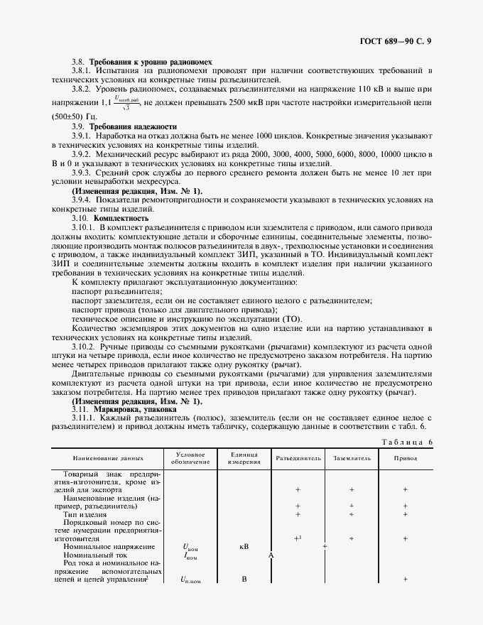 Страница 10 ГОСТ 689-90