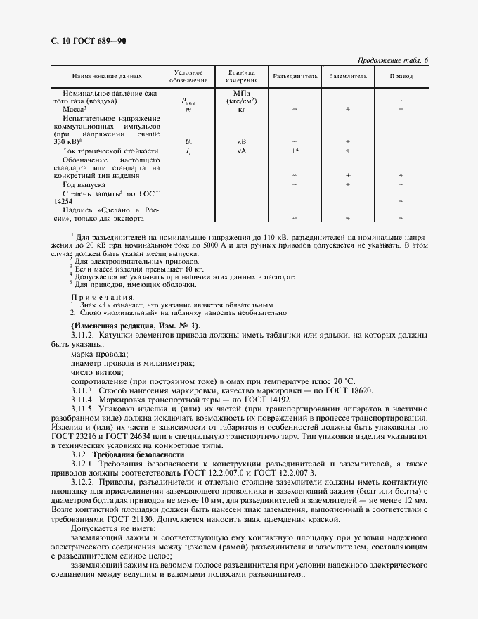 Страница 11 ГОСТ 689-90