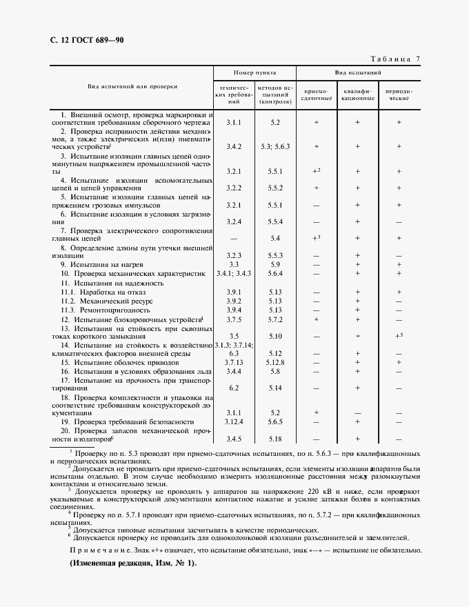 Страница 13 ГОСТ 689-90