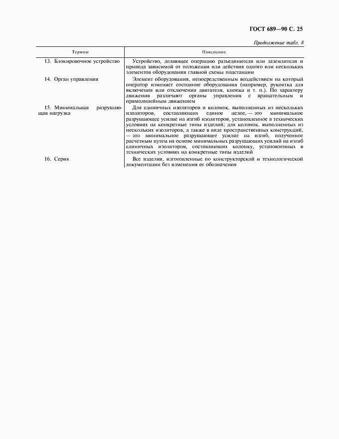 Страница 26 ГОСТ 689-90