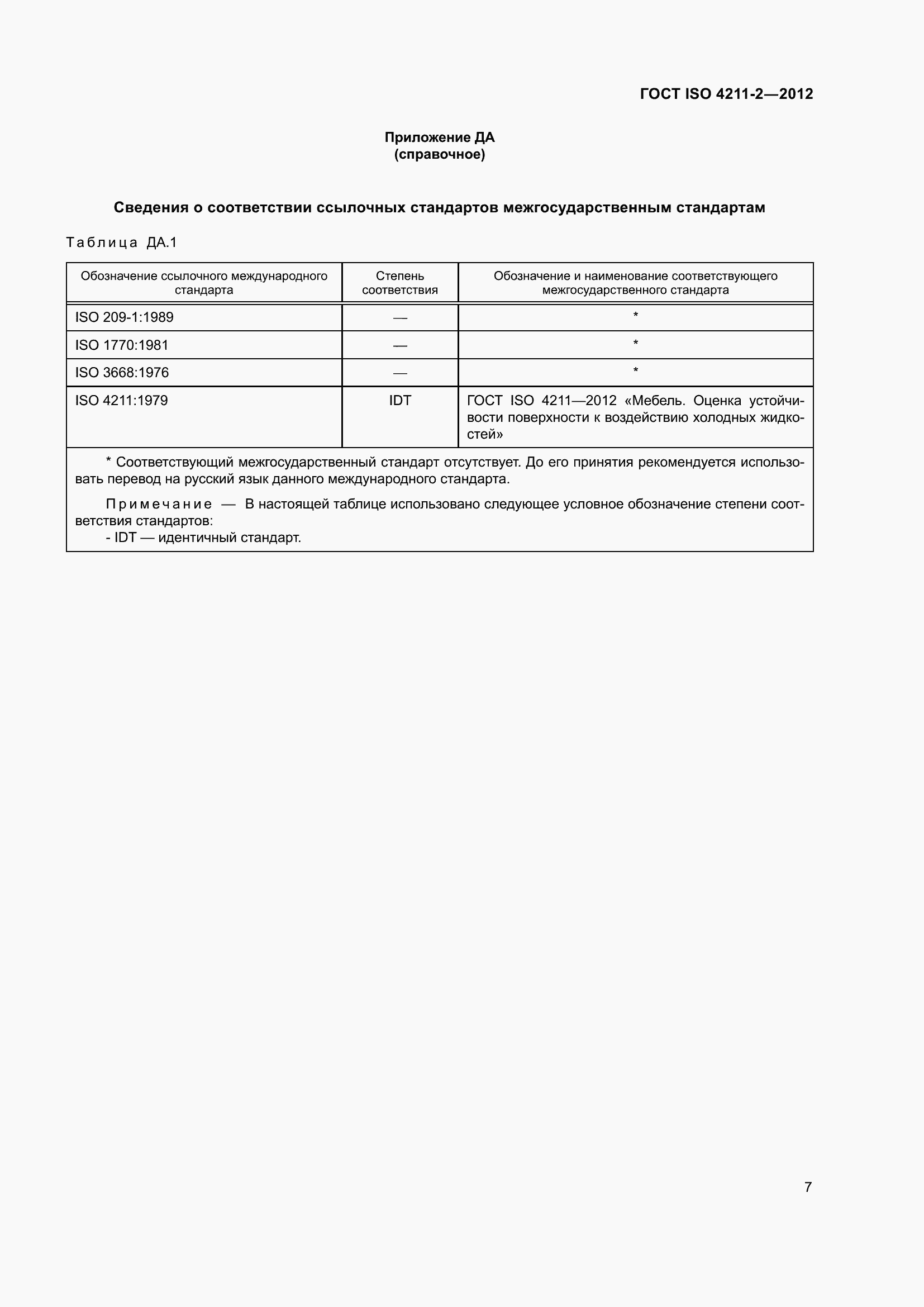 Страница 11 ГОСТ ISO 4211-2-2012