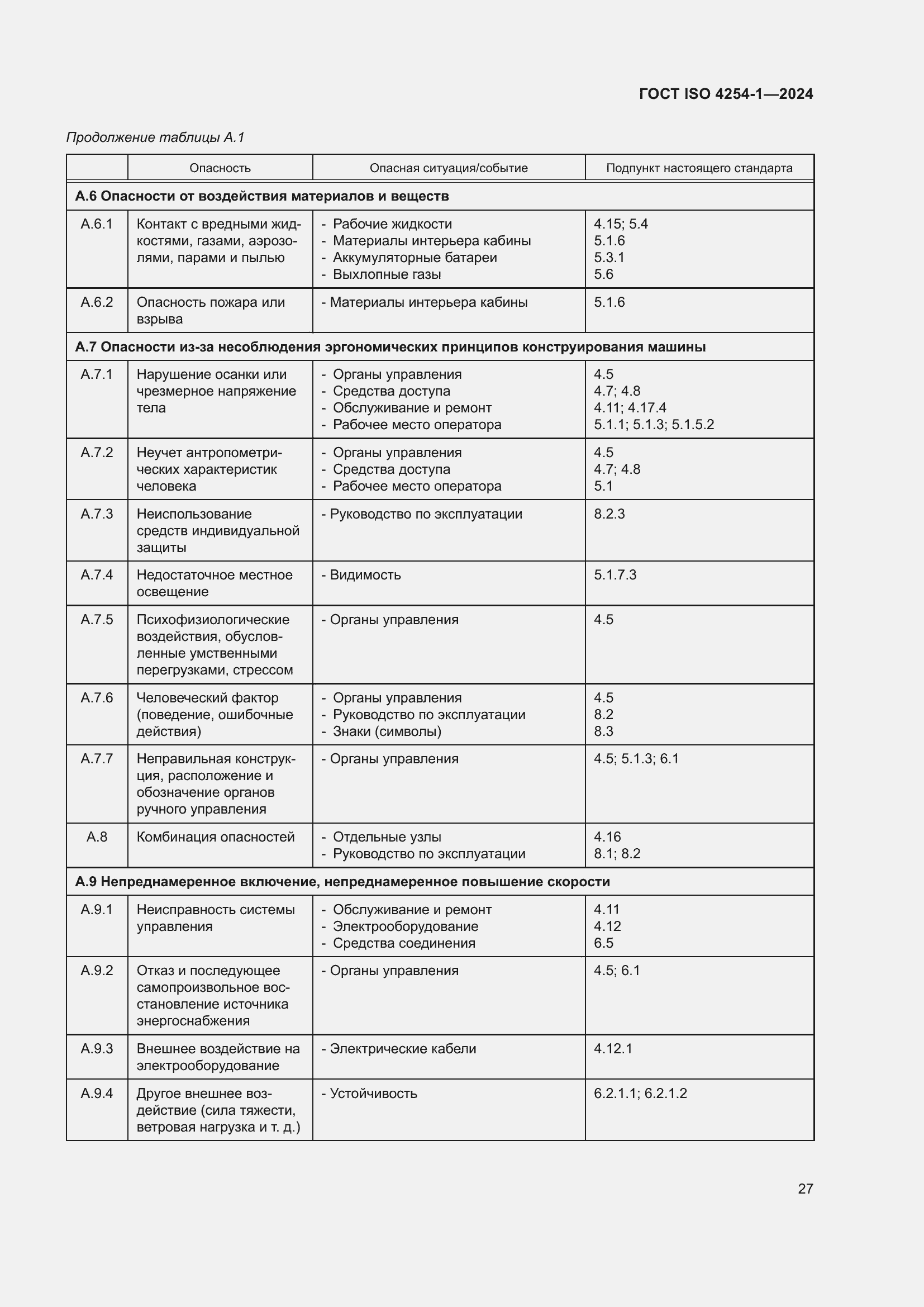 Страница 31 ГОСТ ISO 4254-1-2024