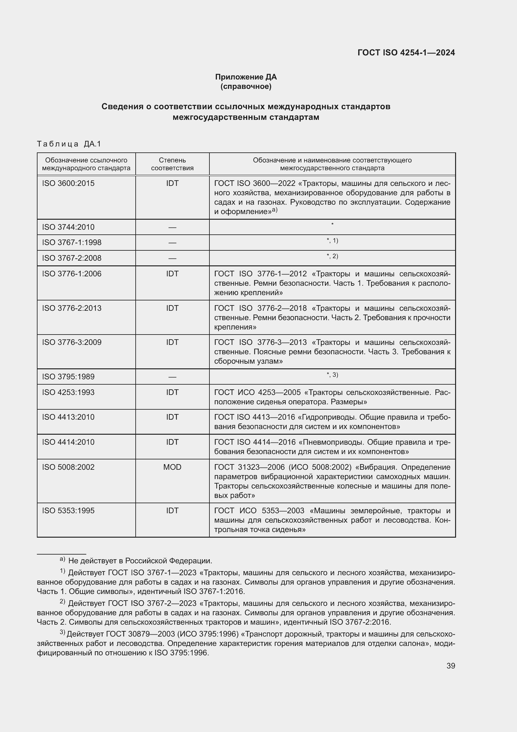 Страница 43 ГОСТ ISO 4254-1-2024