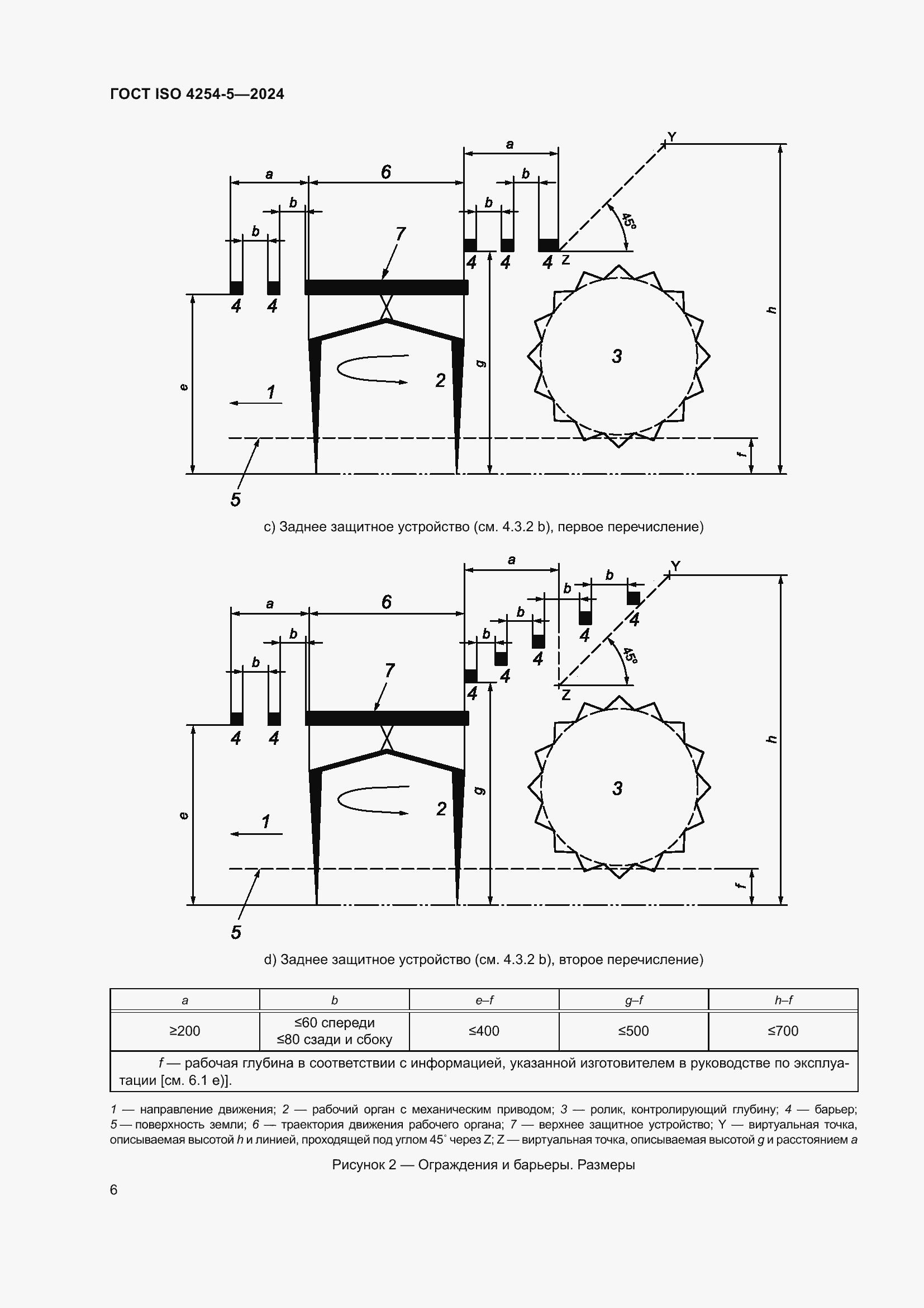 Страница 10 ГОСТ ISO 4254-5-2024