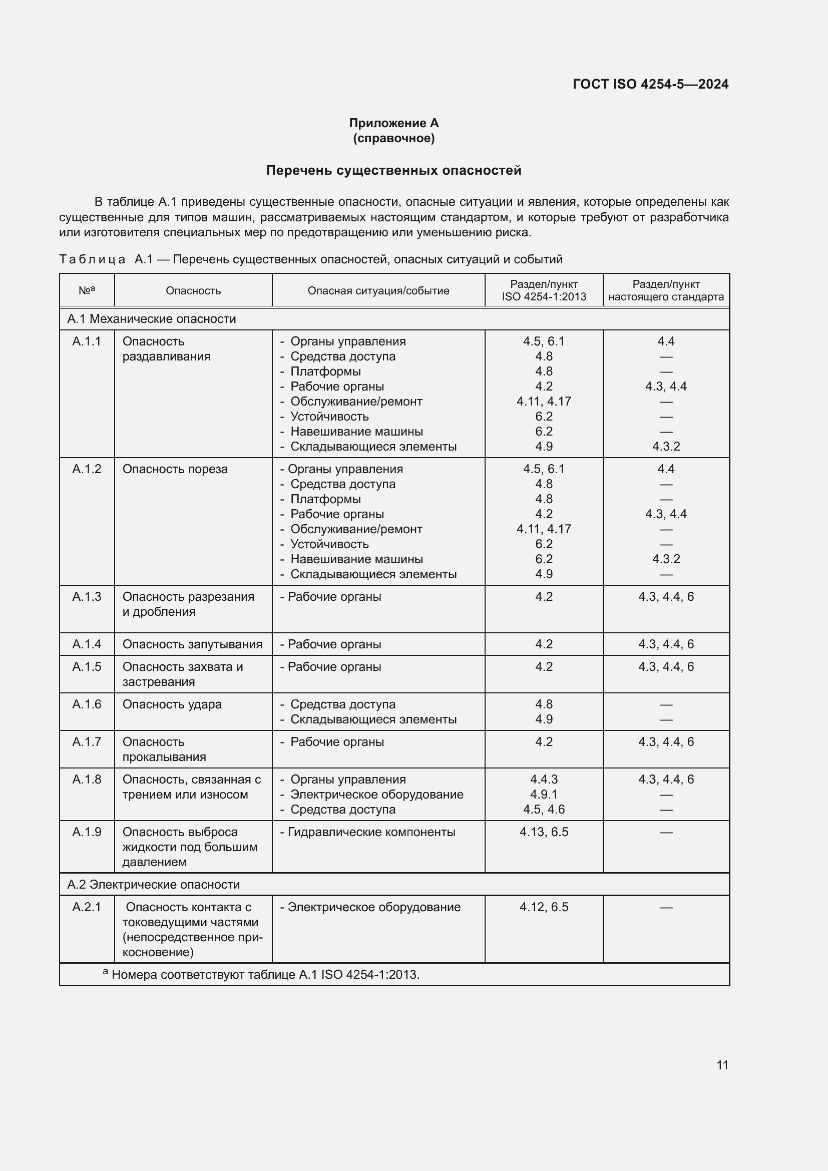 Страница 15 ГОСТ ISO 4254-5-2024