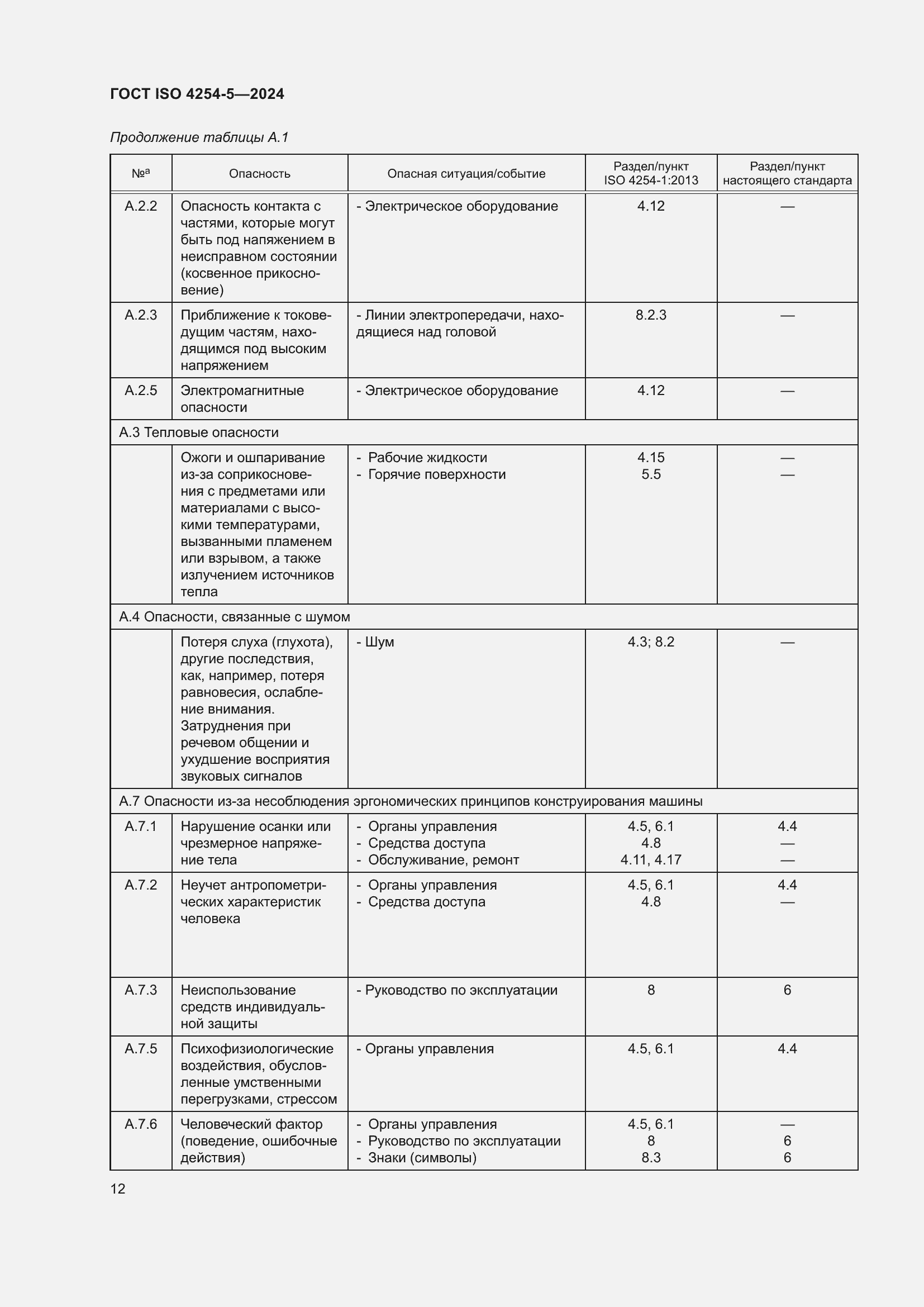 Страница 16 ГОСТ ISO 4254-5-2024