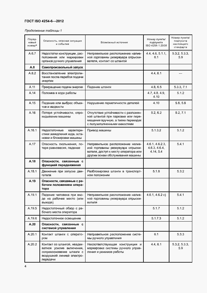 Страница 8 ГОСТ ISO 4254-6-2012