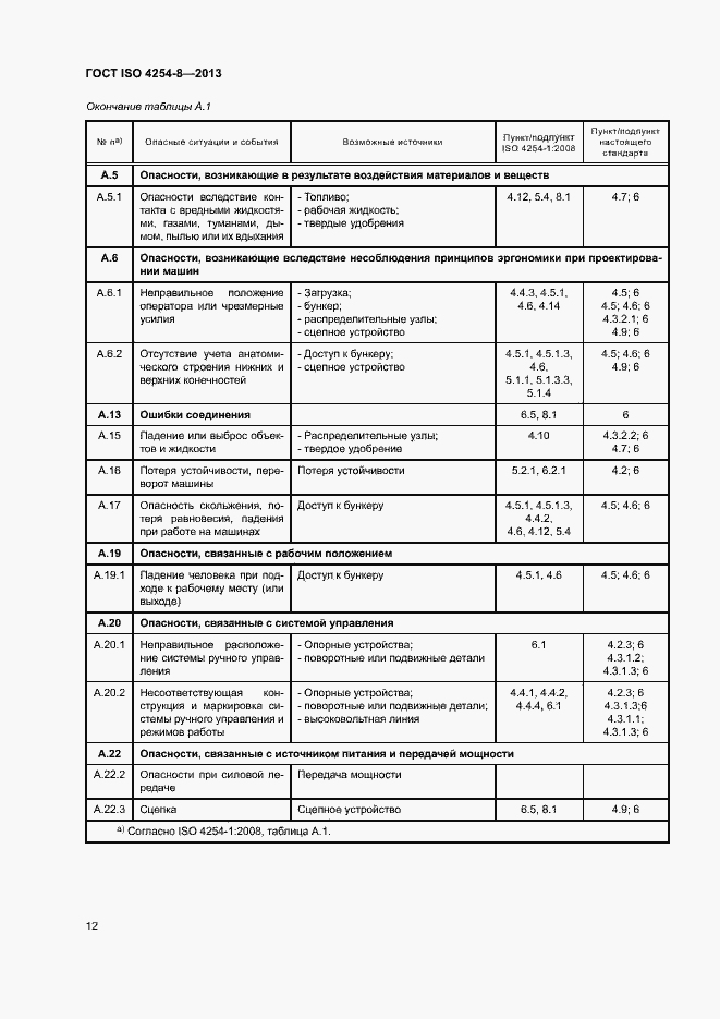 Страница 17 ГОСТ ISO 4254-8-2013