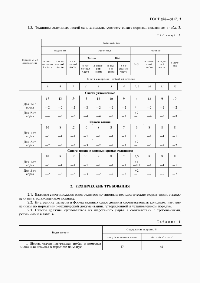 Страница 4 ГОСТ 696-68