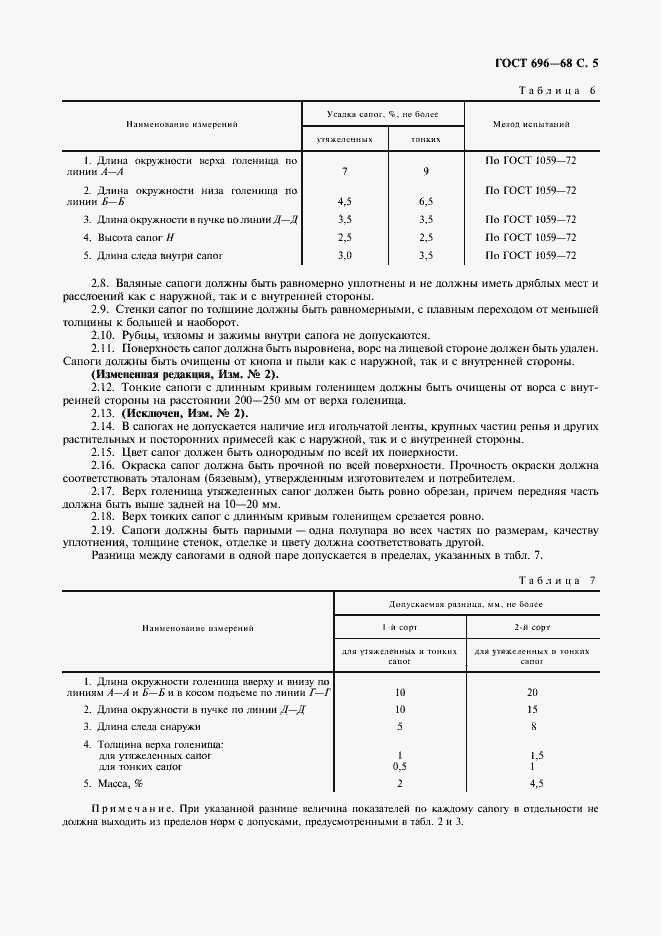 Страница 6 ГОСТ 696-68