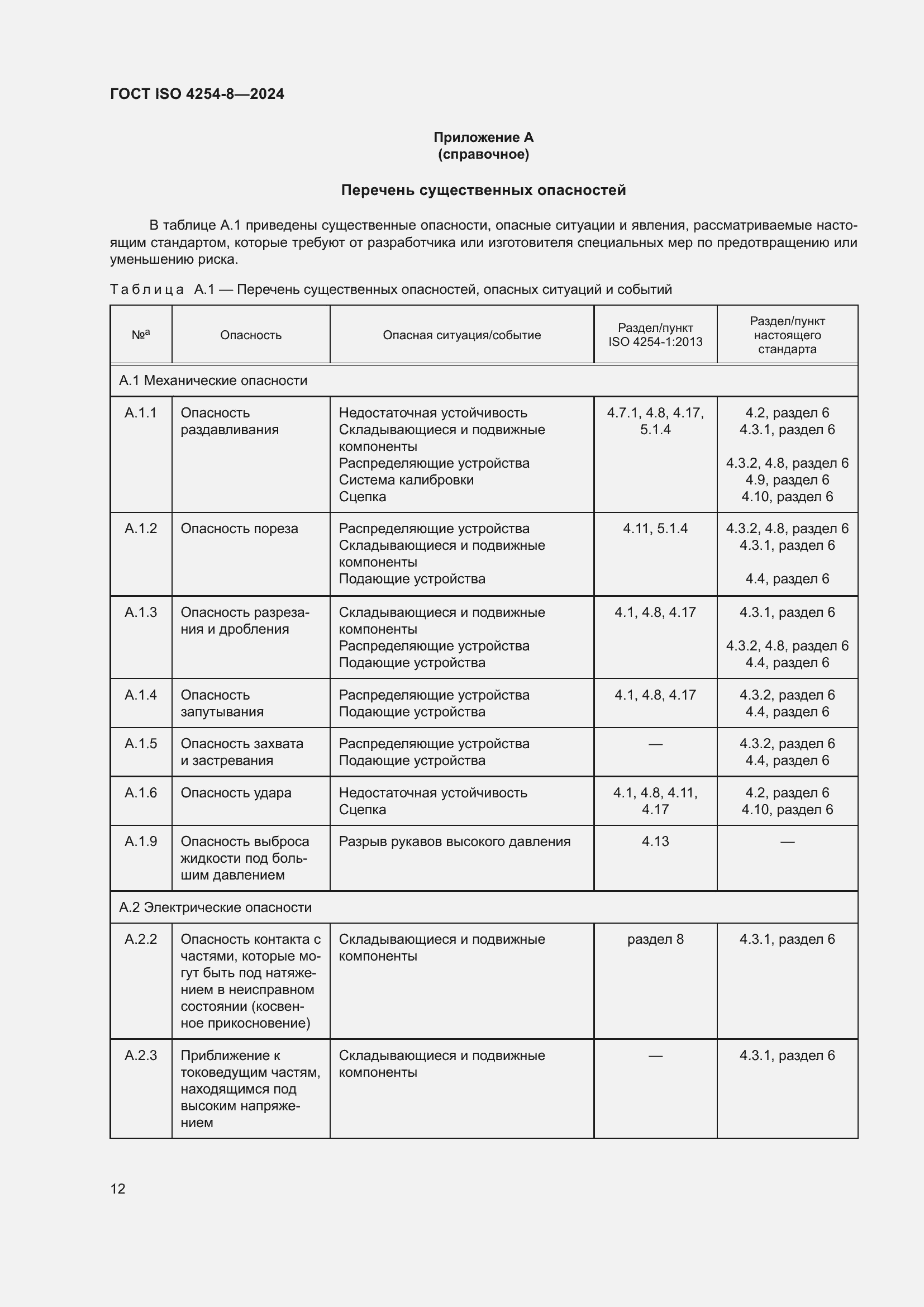Страница 16 ГОСТ ISO 4254-8-2024
