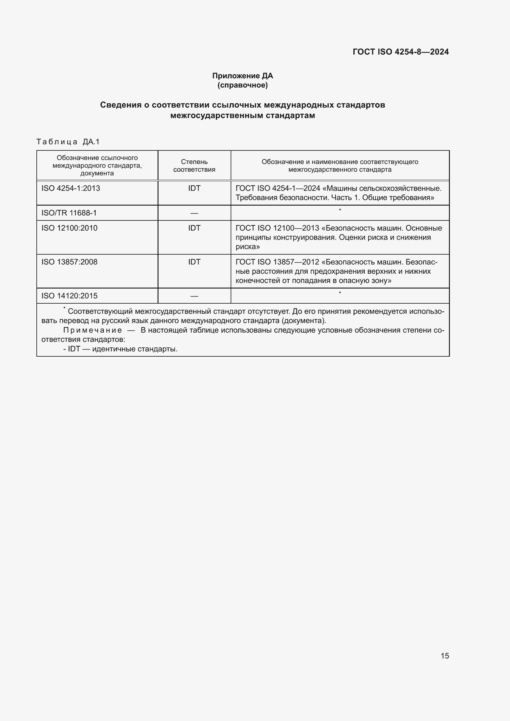 Страница 19 ГОСТ ISO 4254-8-2024
