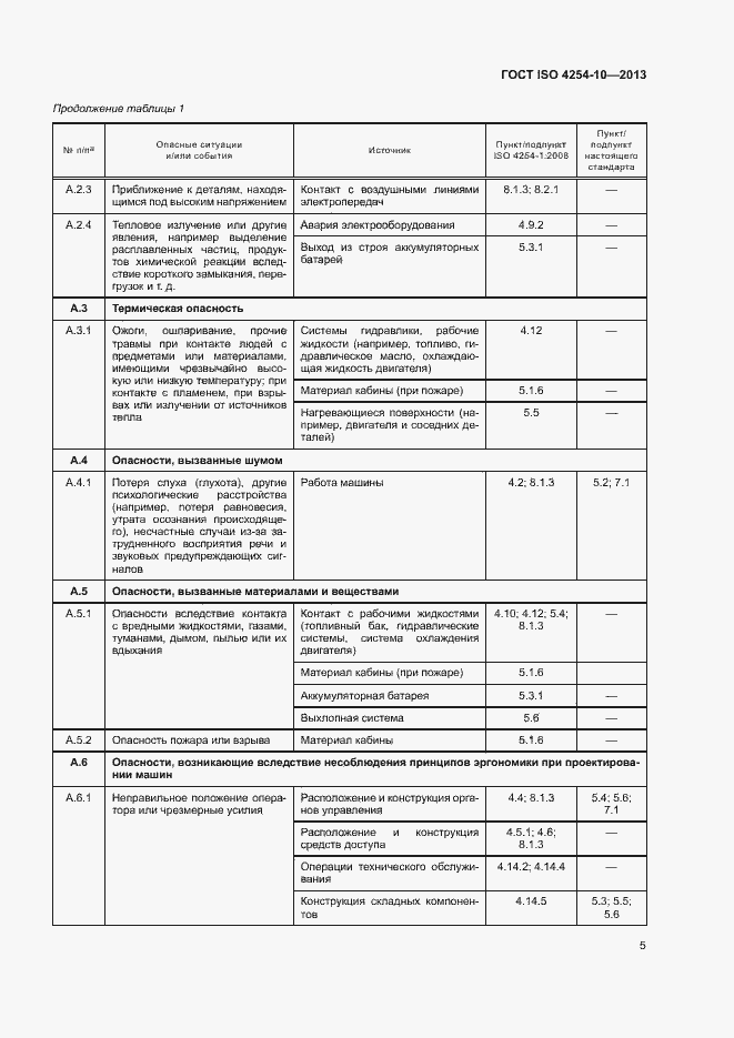 Страница 10 ГОСТ ISO 4254-10-2013