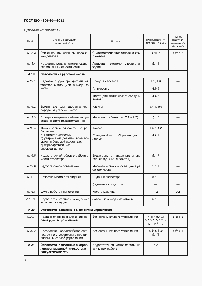 Страница 13 ГОСТ ISO 4254-10-2013