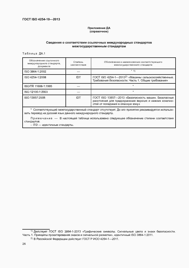 Страница 31 ГОСТ ISO 4254-10-2013