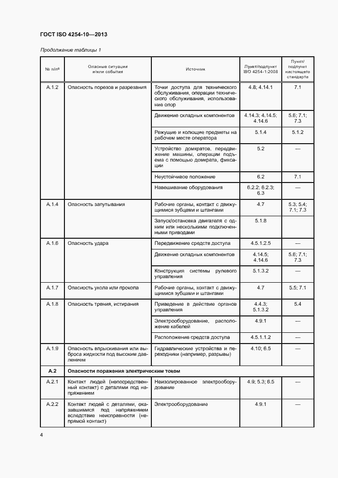 Страница 9 ГОСТ ISO 4254-10-2013