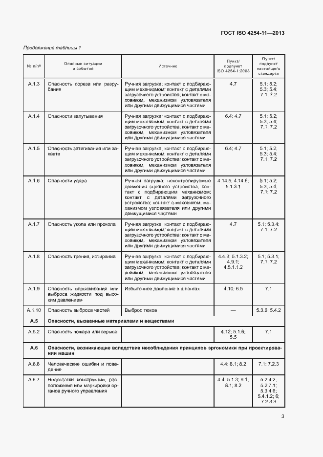 Страница 8 ГОСТ ISO 4254-11-2013