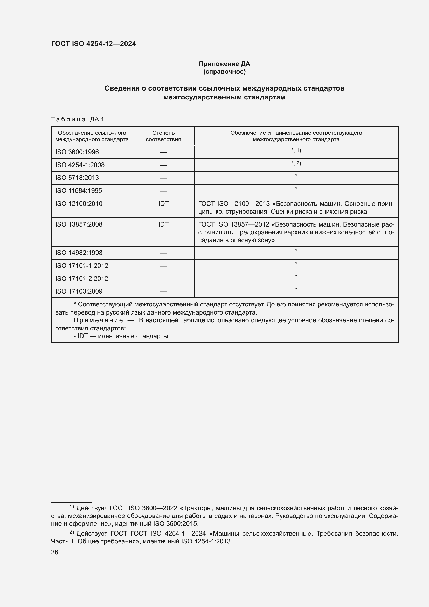 Страница 30 ГОСТ ISO 4254-12-2024