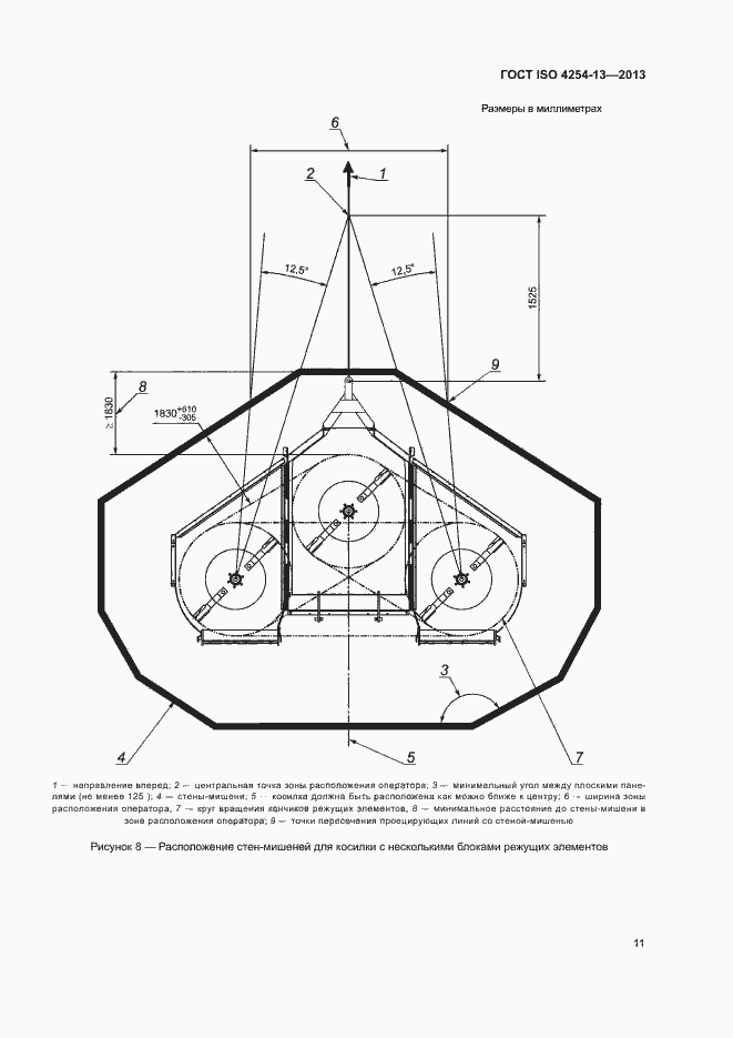 Страница 15 ГОСТ ISO 4254-13-2013