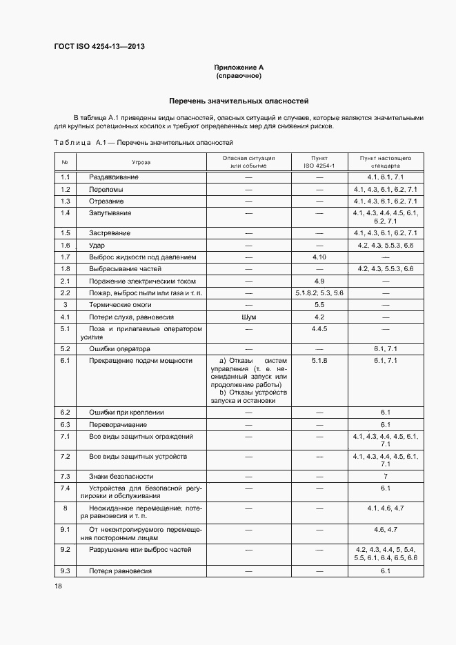 Страница 22 ГОСТ ISO 4254-13-2013