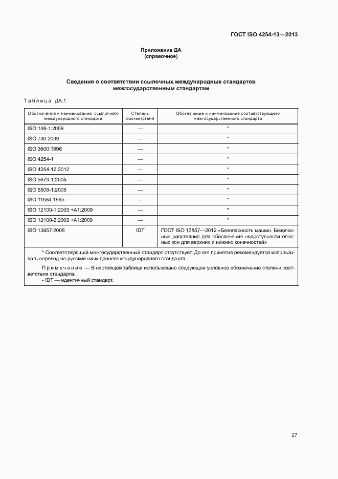 Страница 31 ГОСТ ISO 4254-13-2013