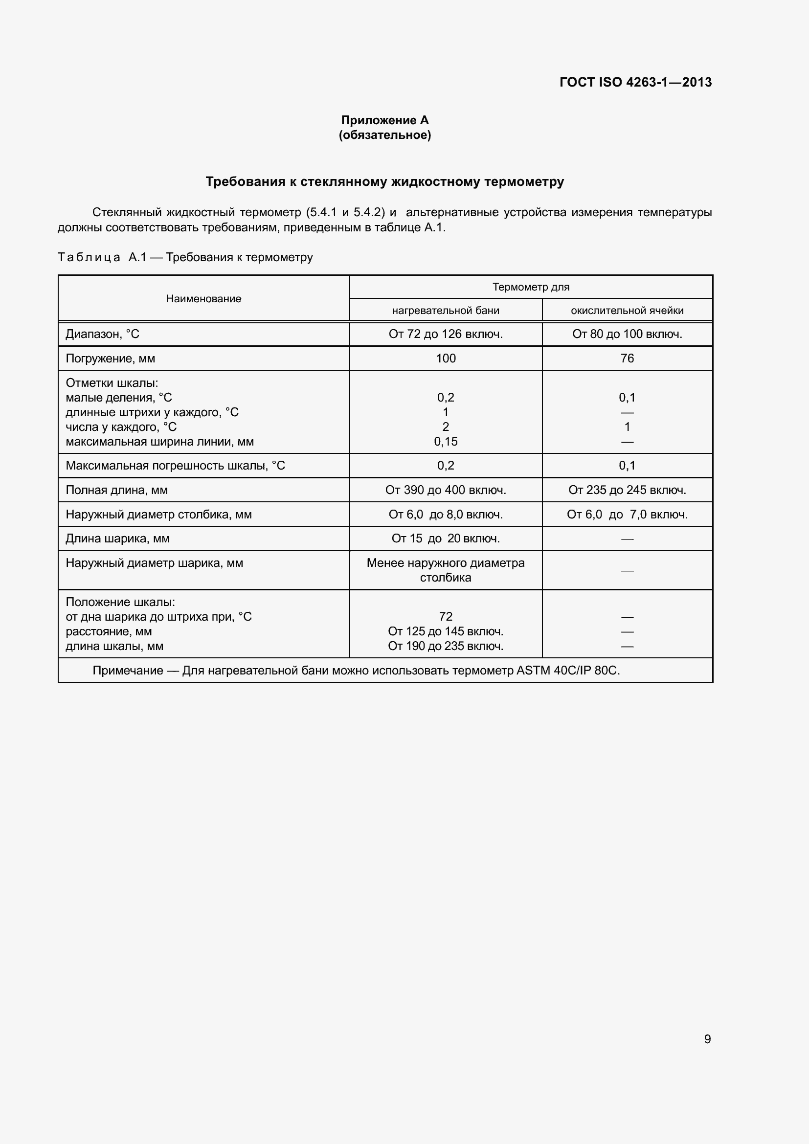 Страница 14 ГОСТ ISO 4263-1-2013