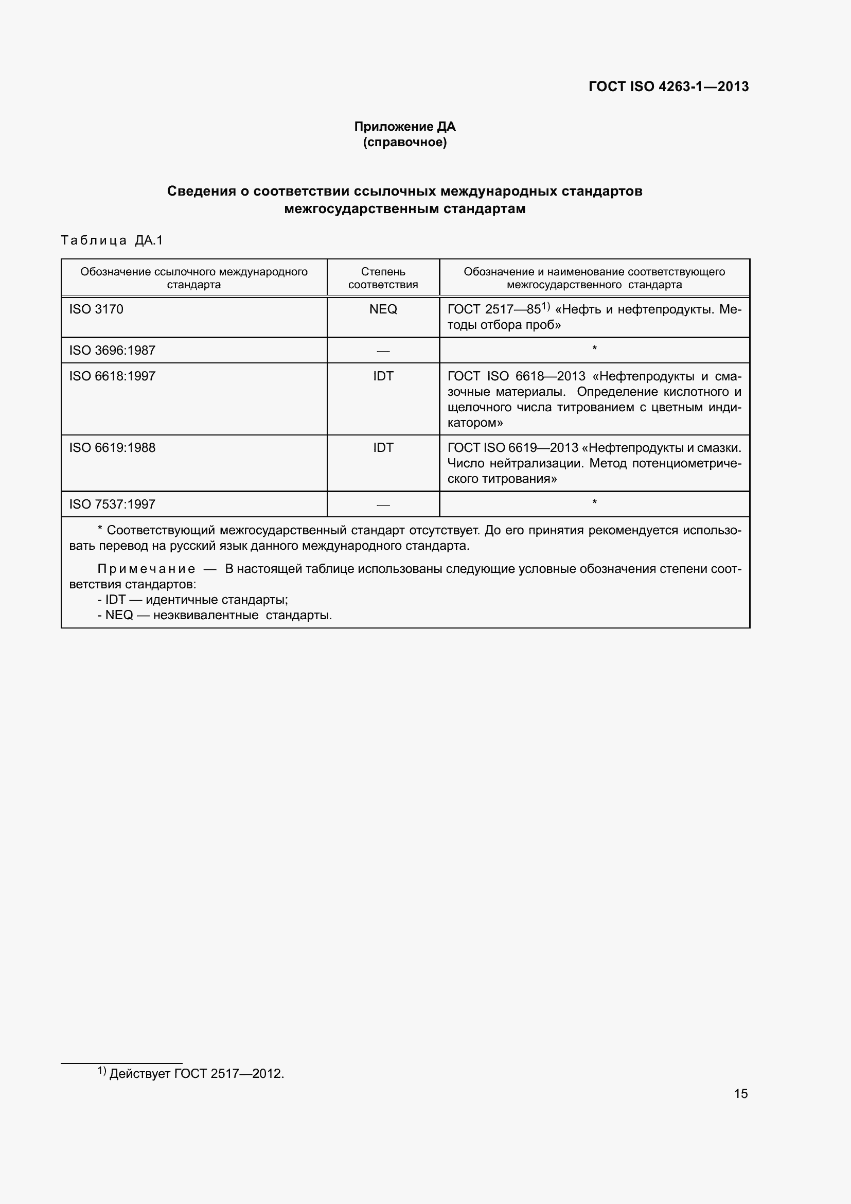 Страница 20 ГОСТ ISO 4263-1-2013