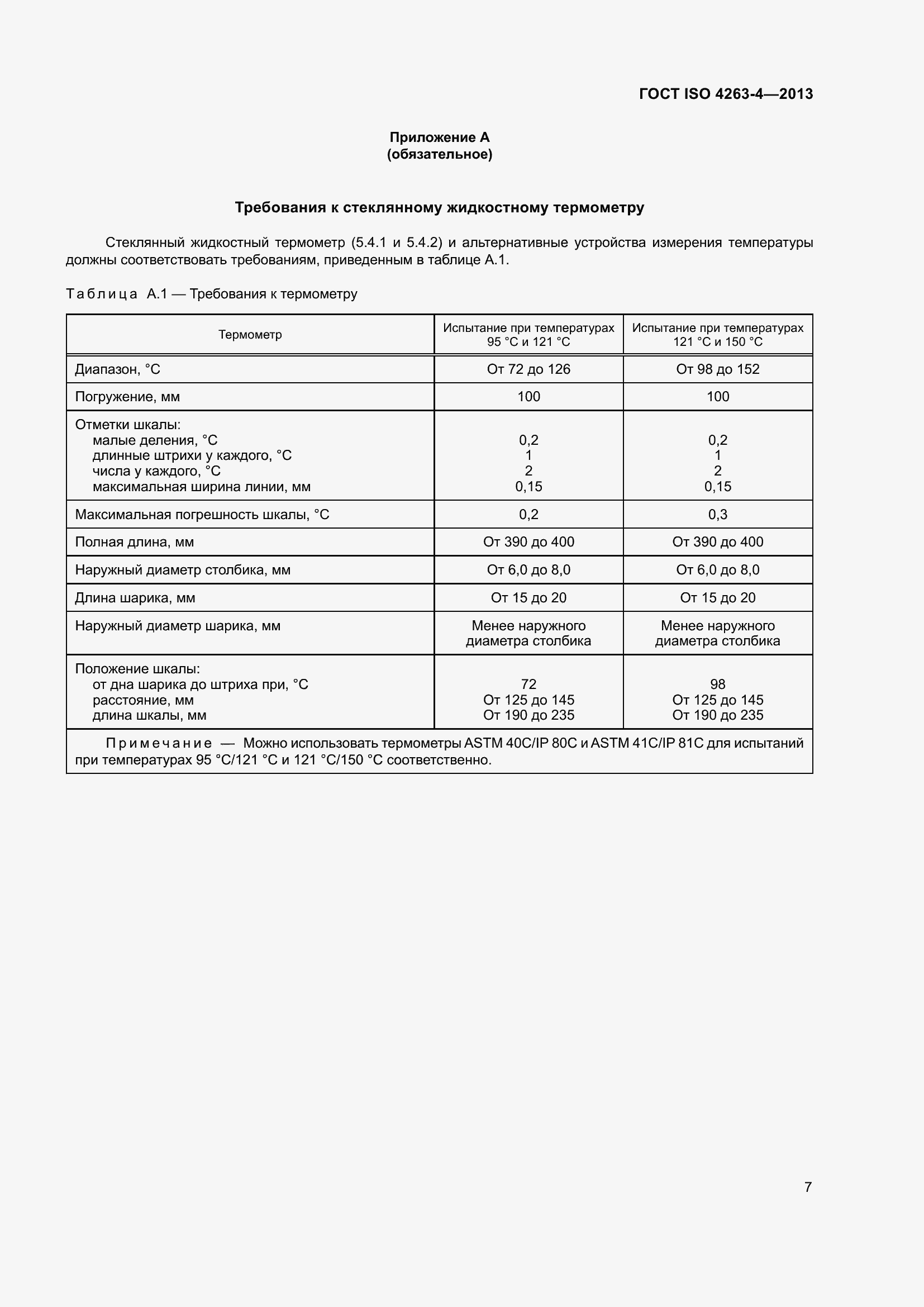 Страница 12 ГОСТ ISO 4263-4-2013