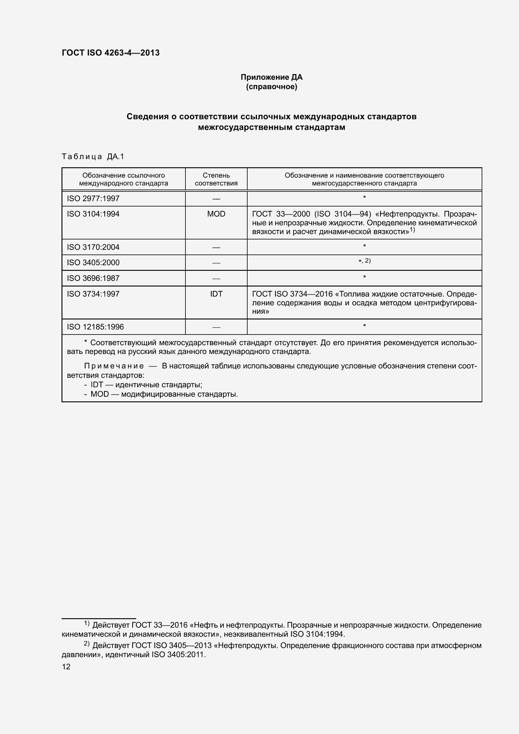 Страница 17 ГОСТ ISO 4263-4-2013