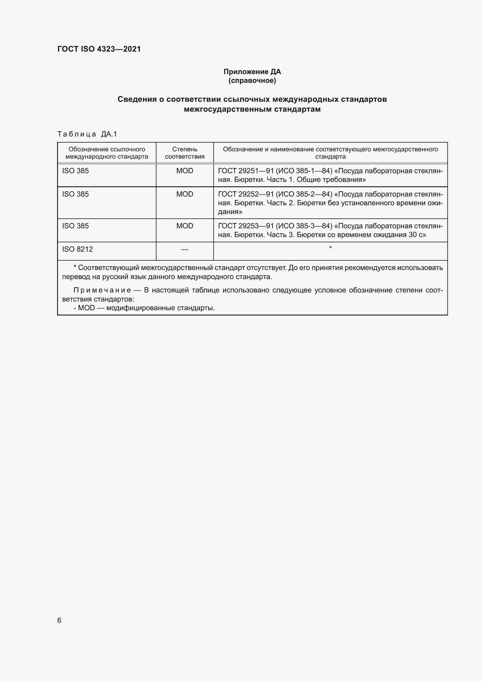Страница 10 ГОСТ ISO 4323-2021