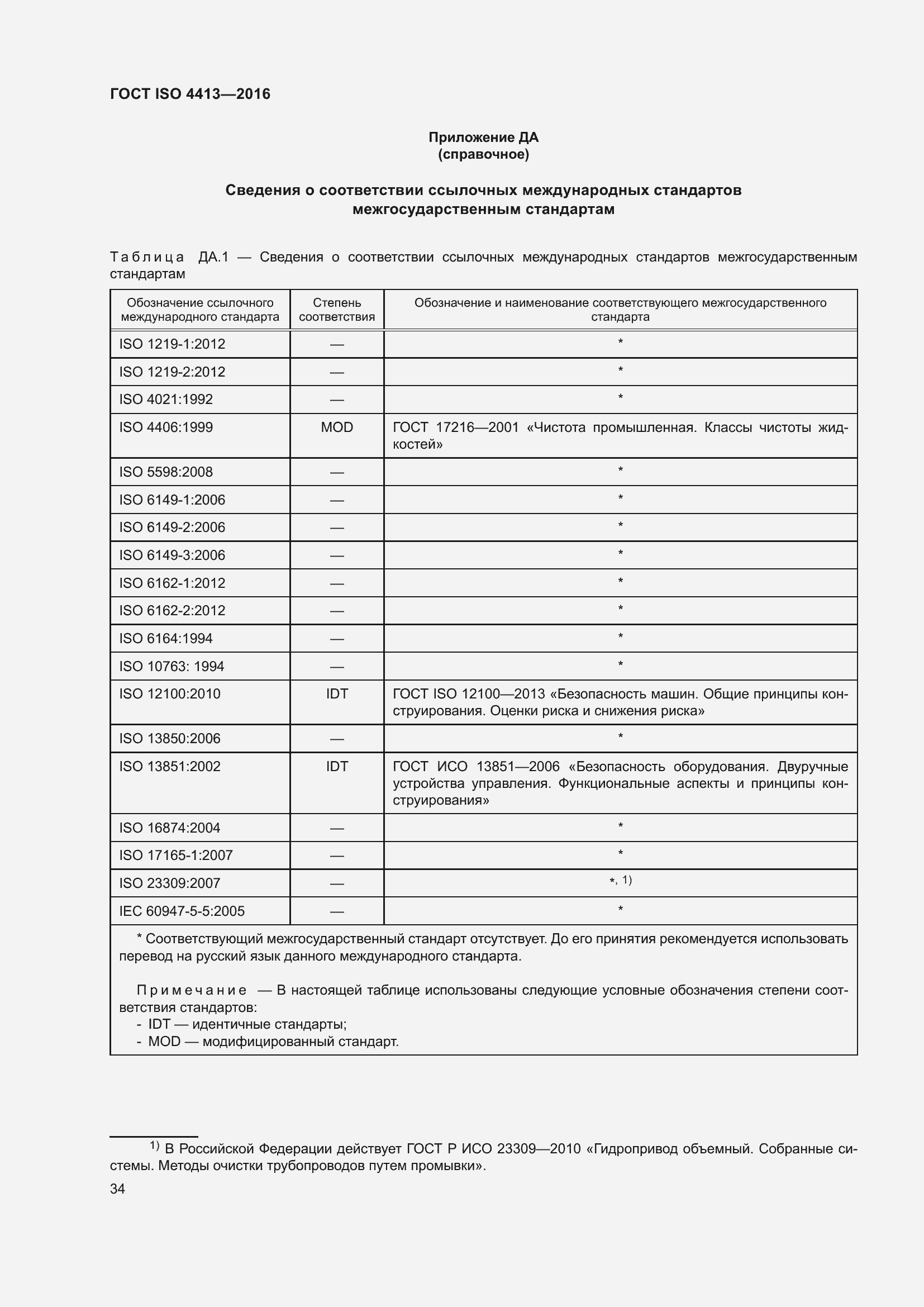 Страница 40 ГОСТ ISO 4413-2016