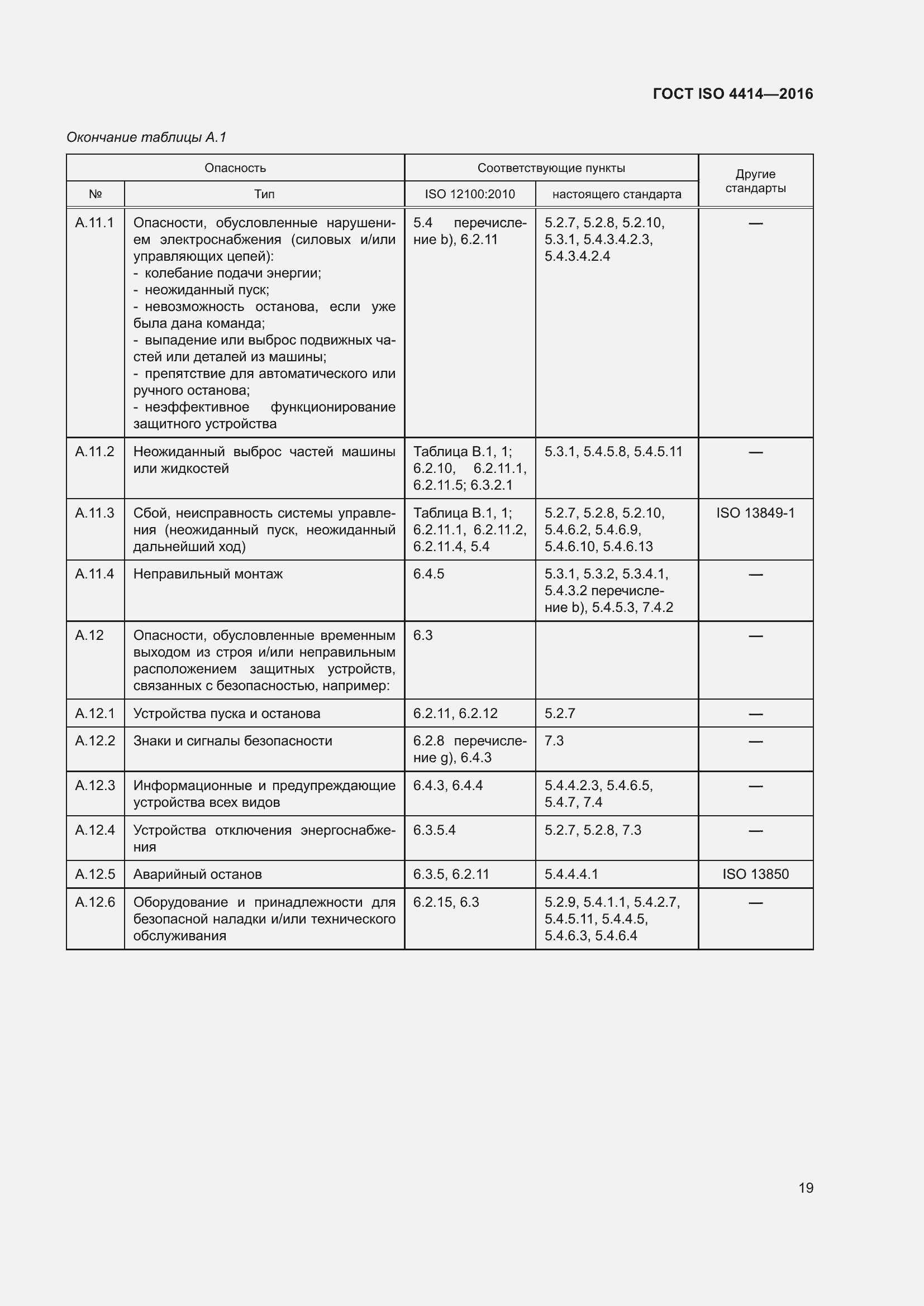Страница 25 ГОСТ ISO 4414-2016