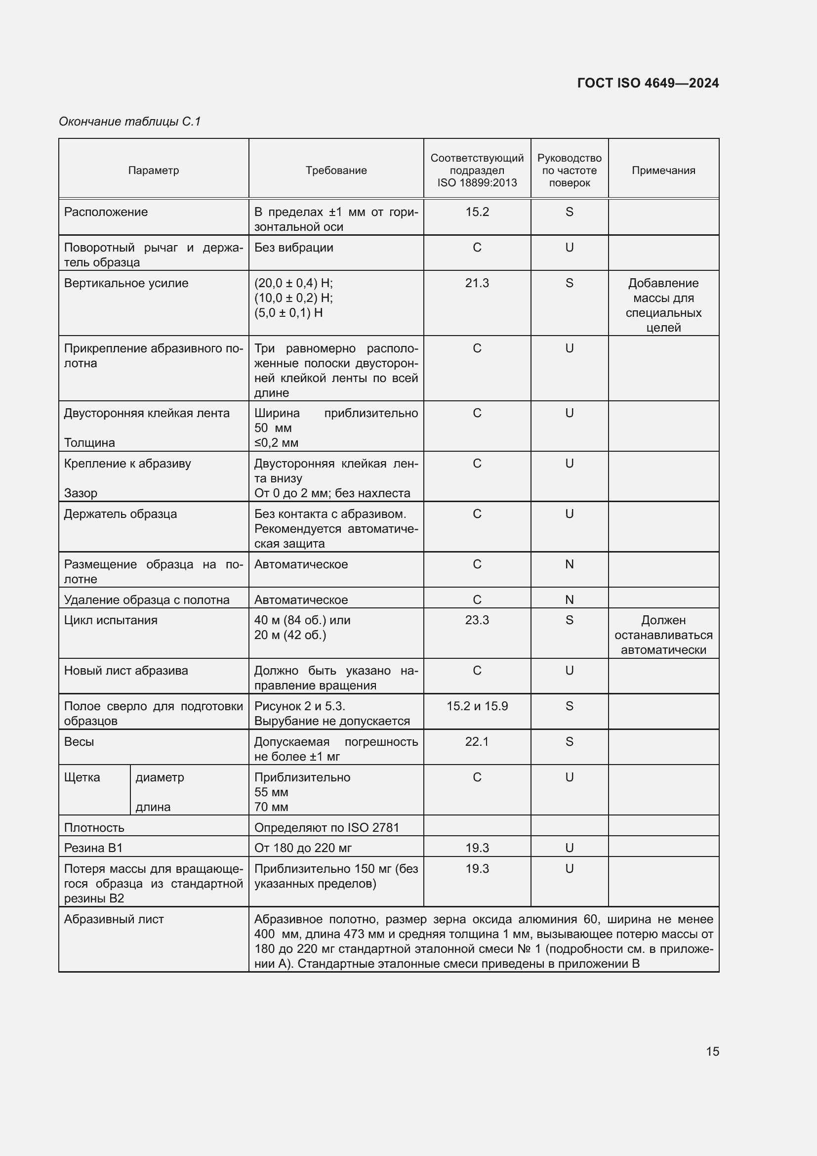 Страница 21 ГОСТ ISO 4649-2024