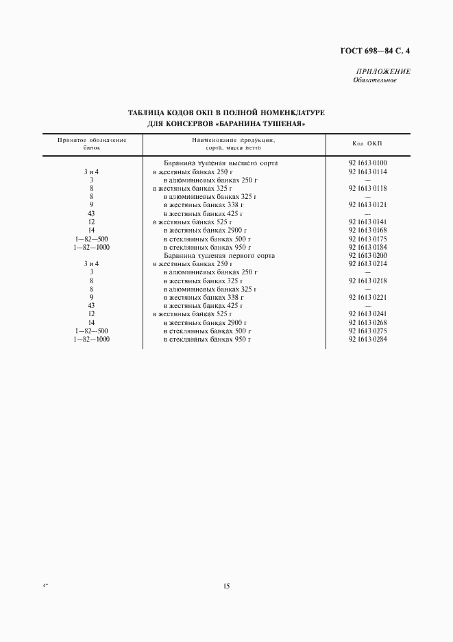 Страница 4 ГОСТ 698-84