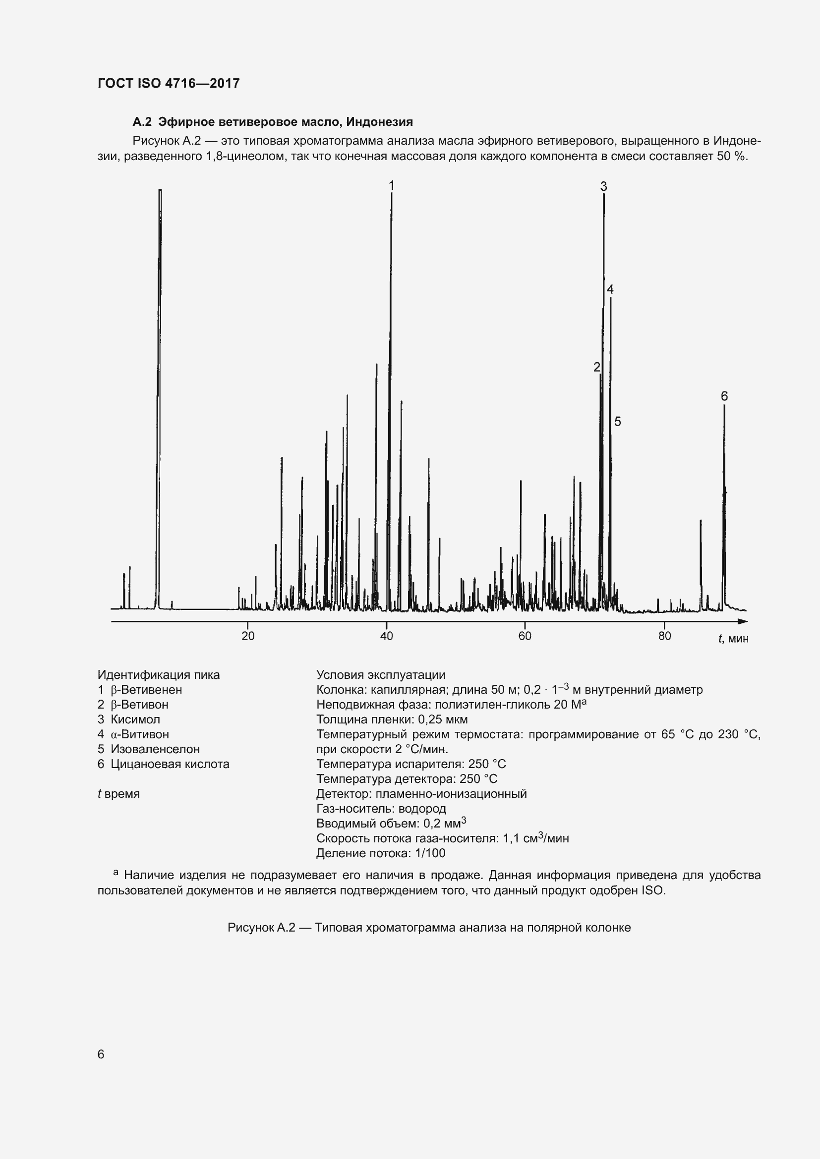 Страница 10 ГОСТ ISO 4716-2017