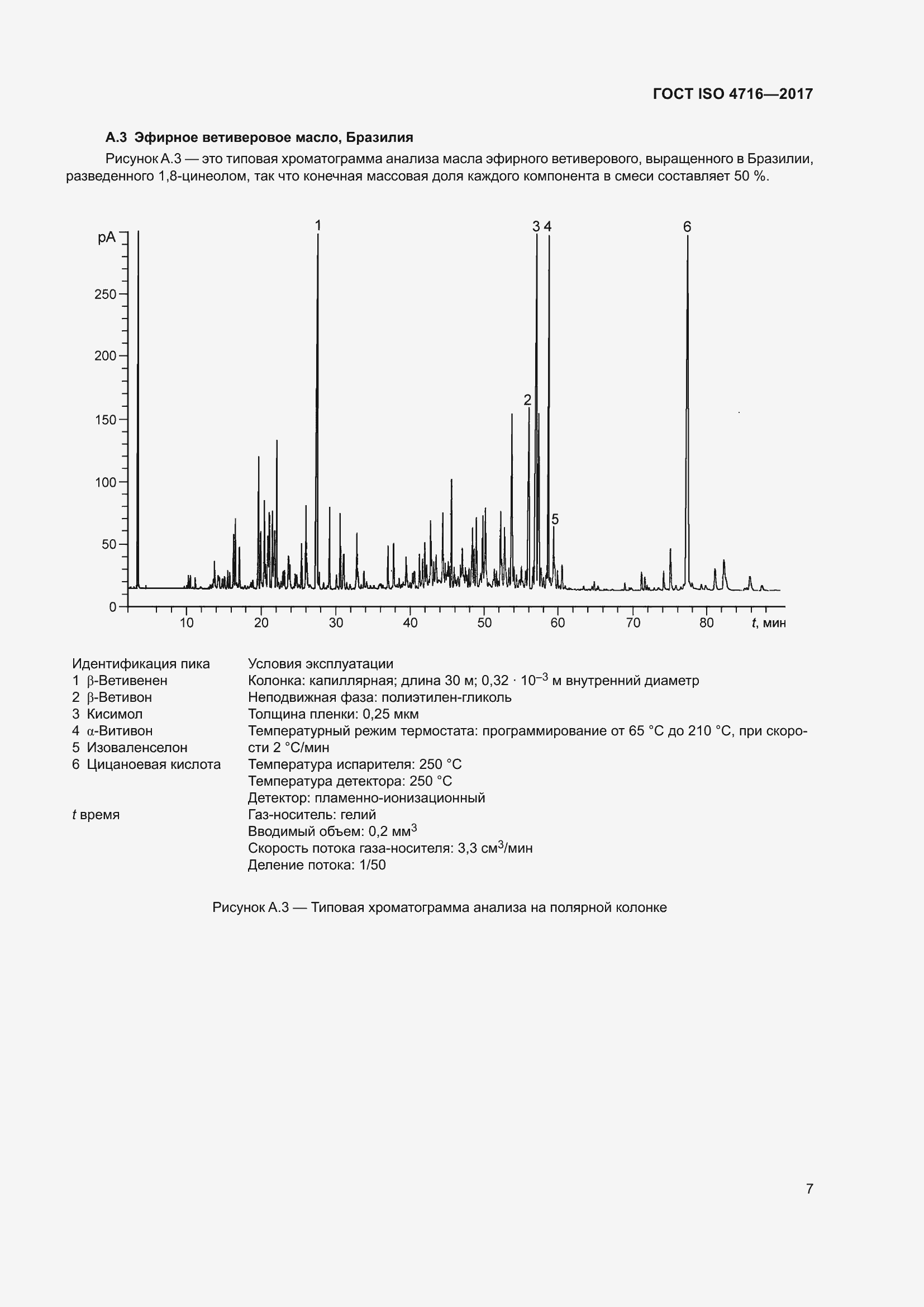 Страница 11 ГОСТ ISO 4716-2017