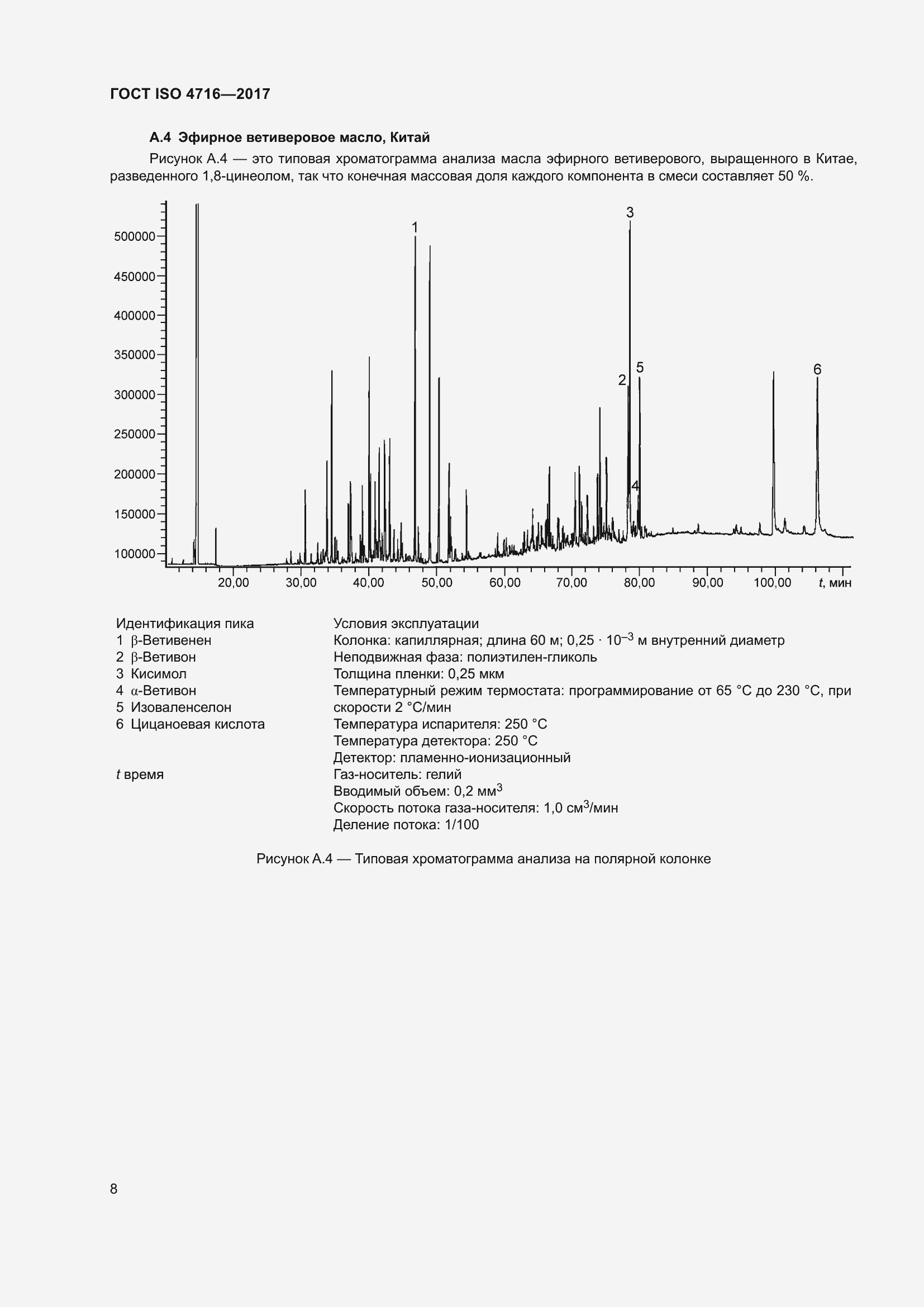 Страница 12 ГОСТ ISO 4716-2017