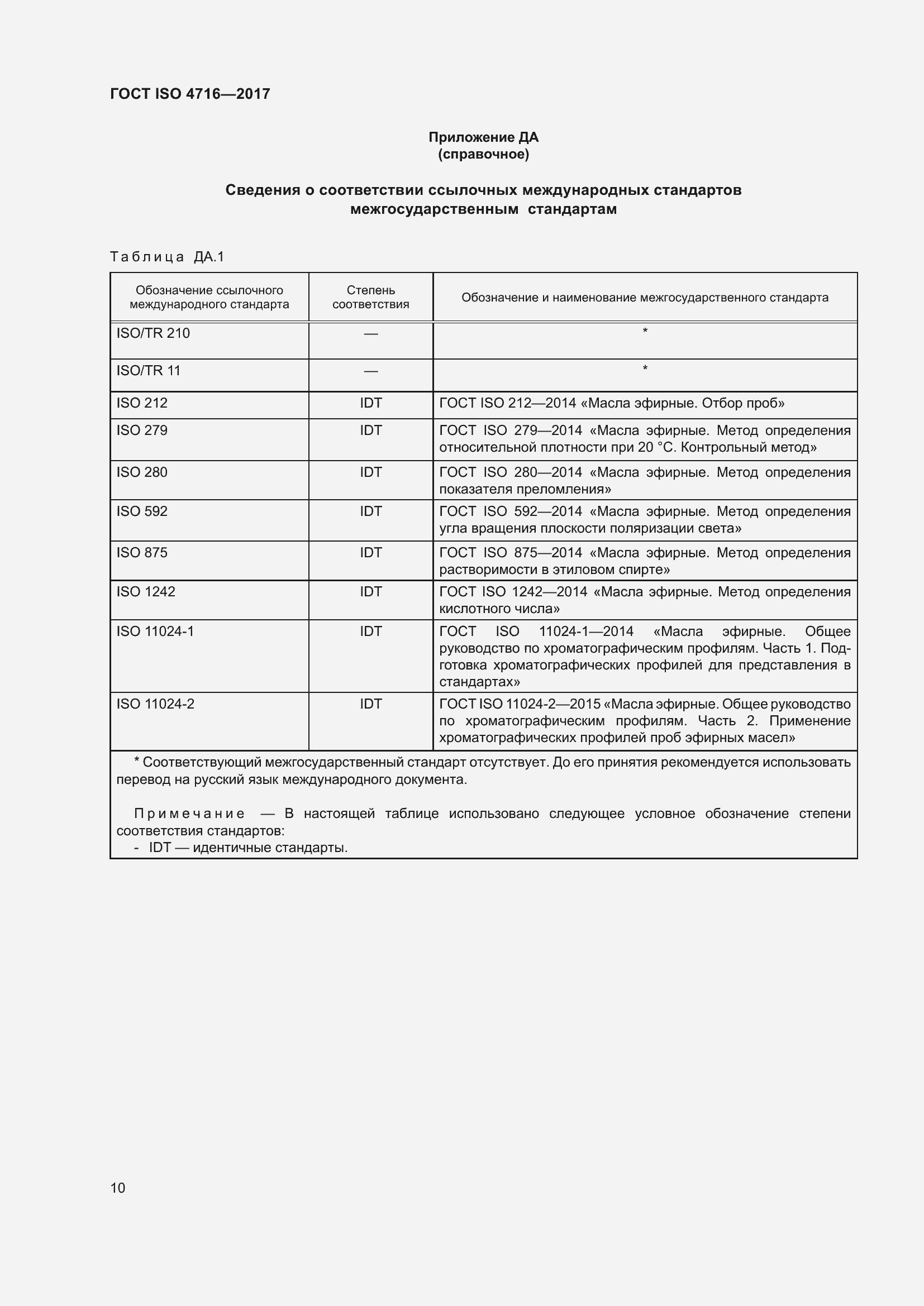 Страница 14 ГОСТ ISO 4716-2017