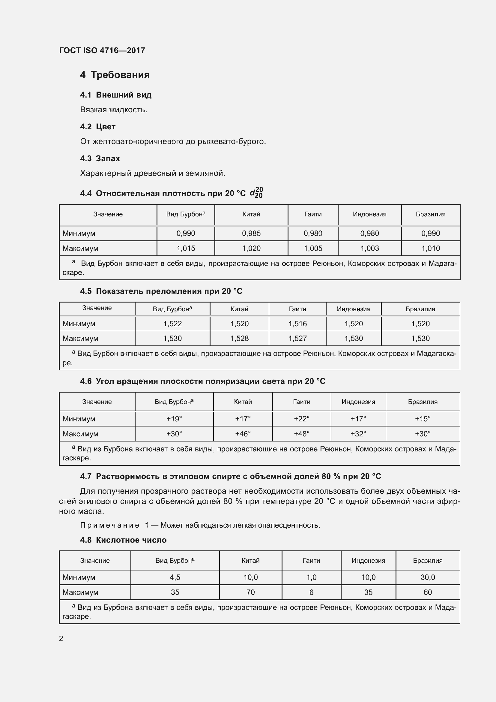 Страница 6 ГОСТ ISO 4716-2017