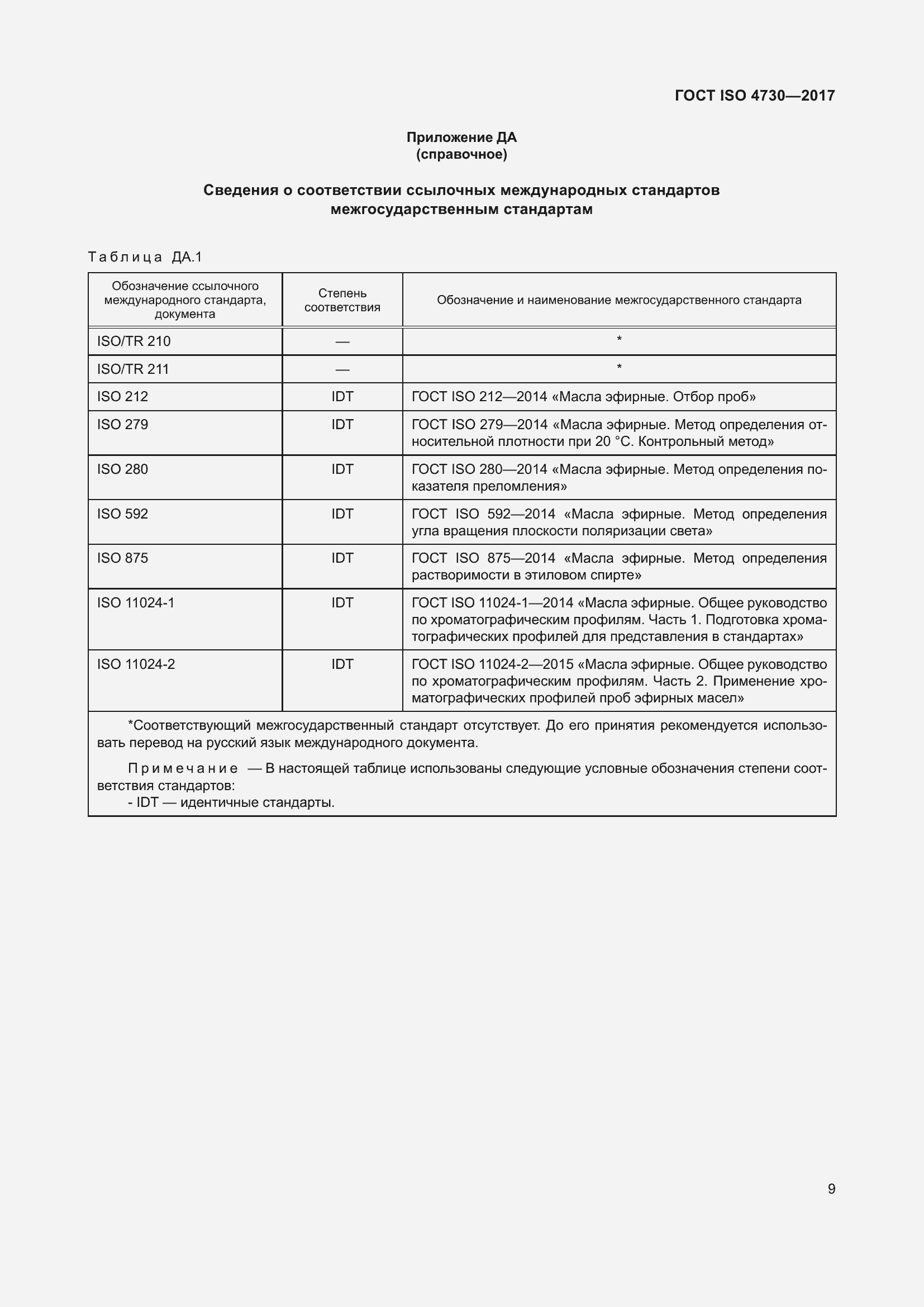 Страница 13 ГОСТ ISO 4730-2017