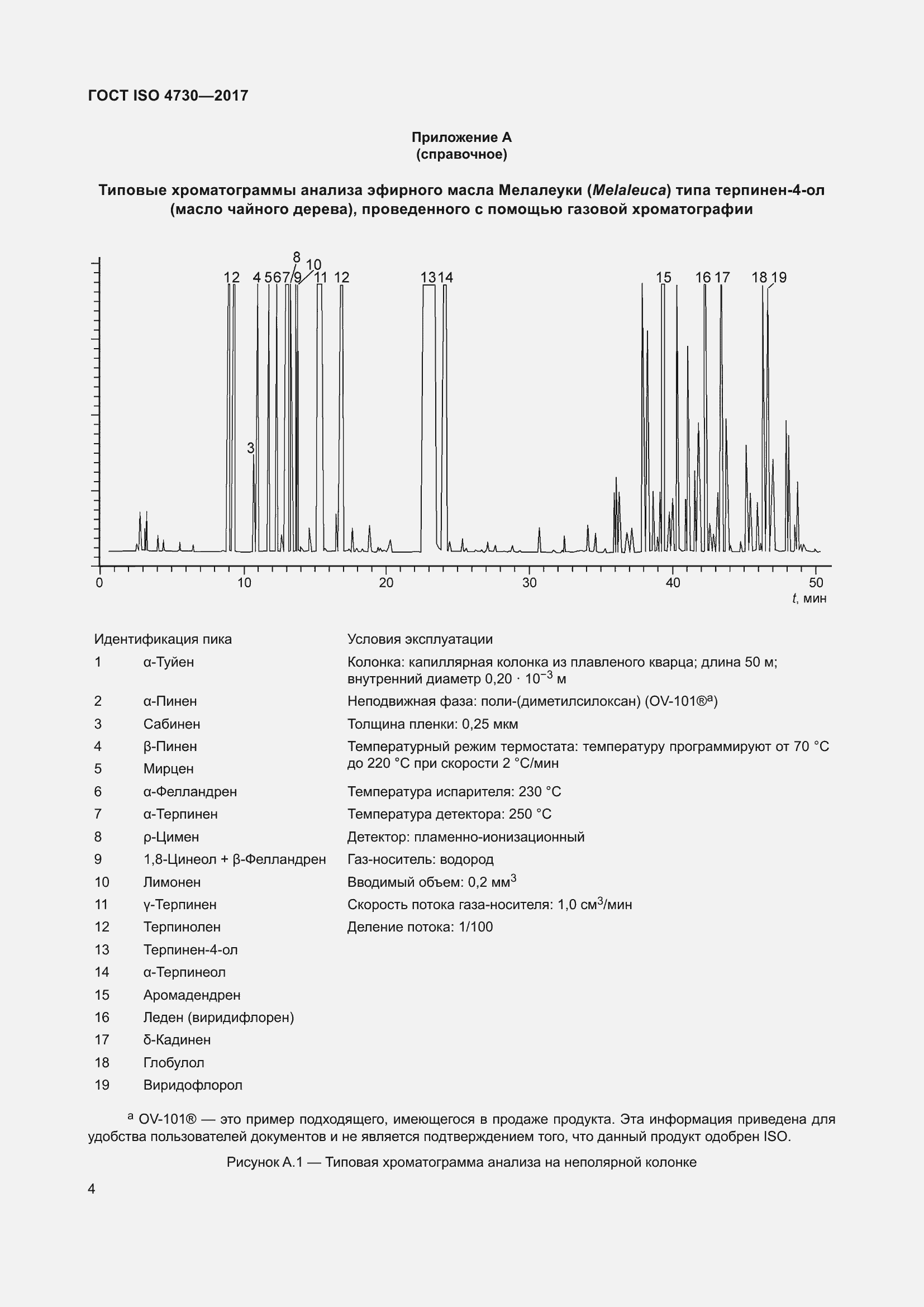 Страница 8 ГОСТ ISO 4730-2017