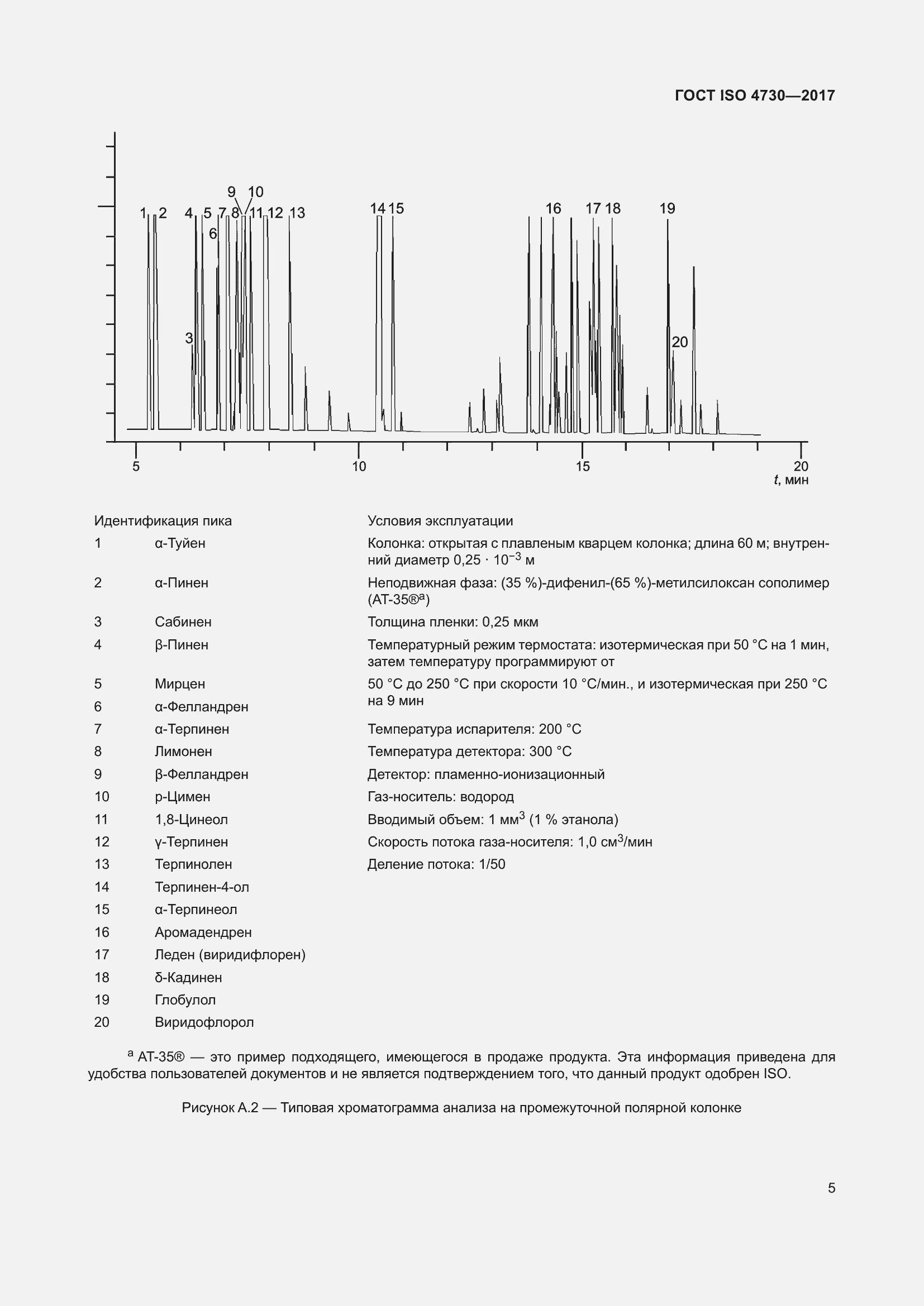 Страница 9 ГОСТ ISO 4730-2017