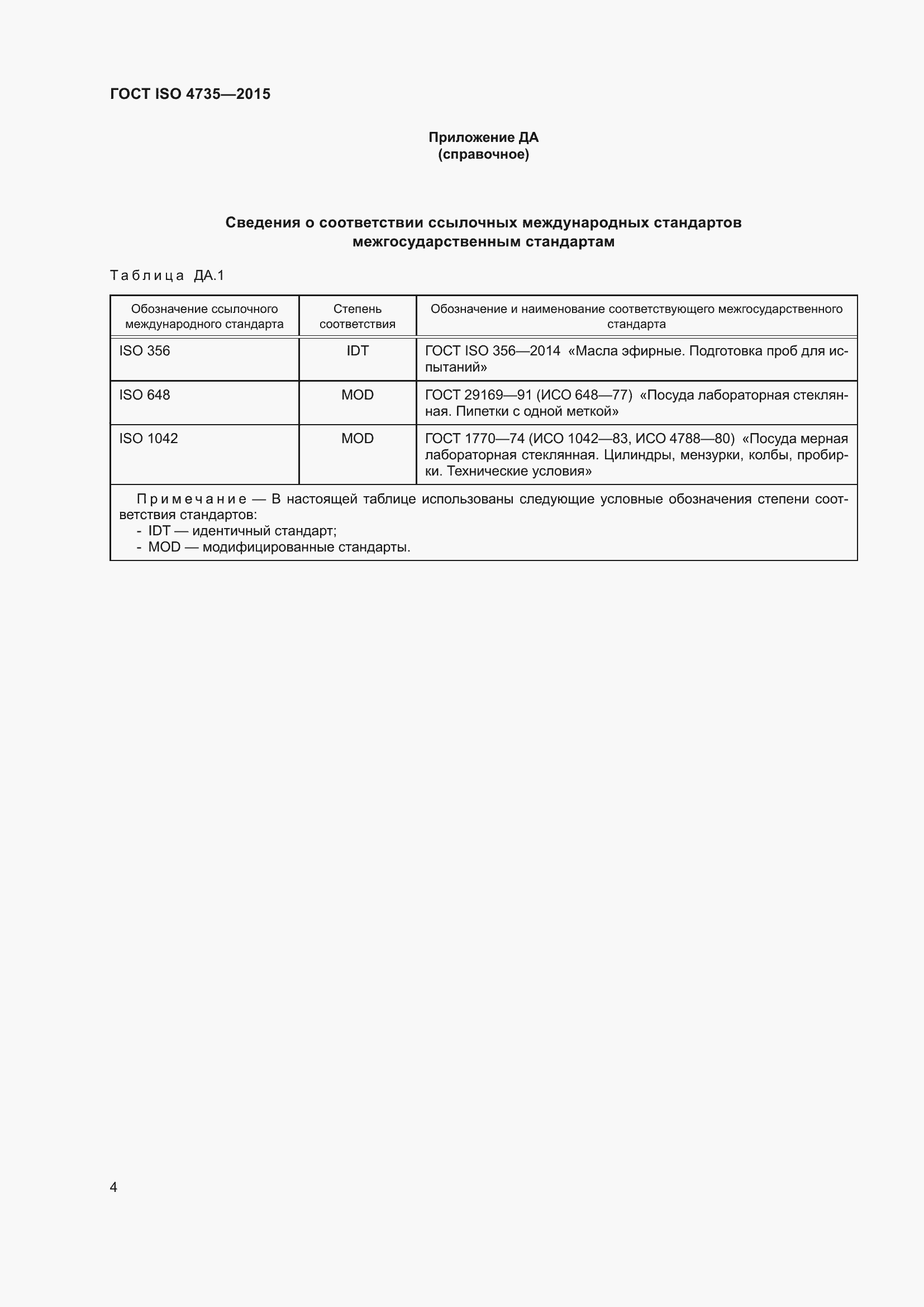 Страница 6 ГОСТ ISO 4735-2015