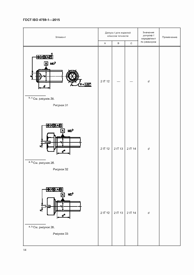 Страница 19 ГОСТ ISO 4759-1-2015