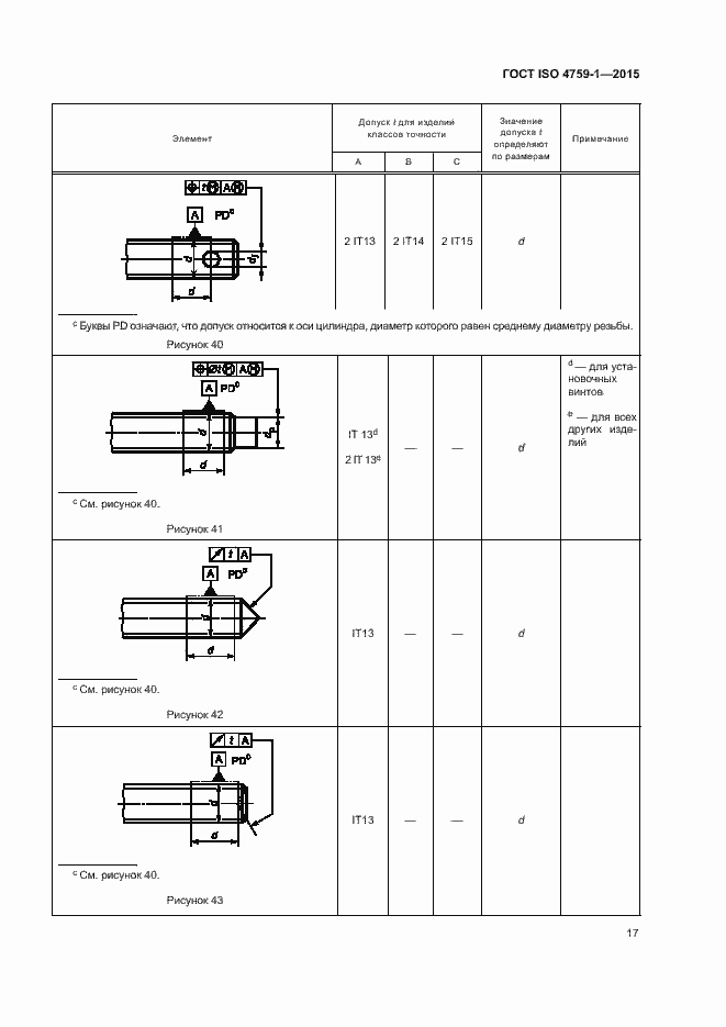Страница 22 ГОСТ ISO 4759-1-2015