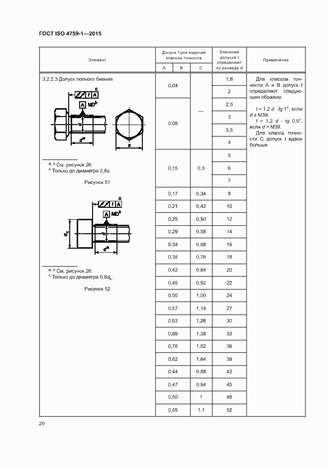 Страница 25 ГОСТ ISO 4759-1-2015